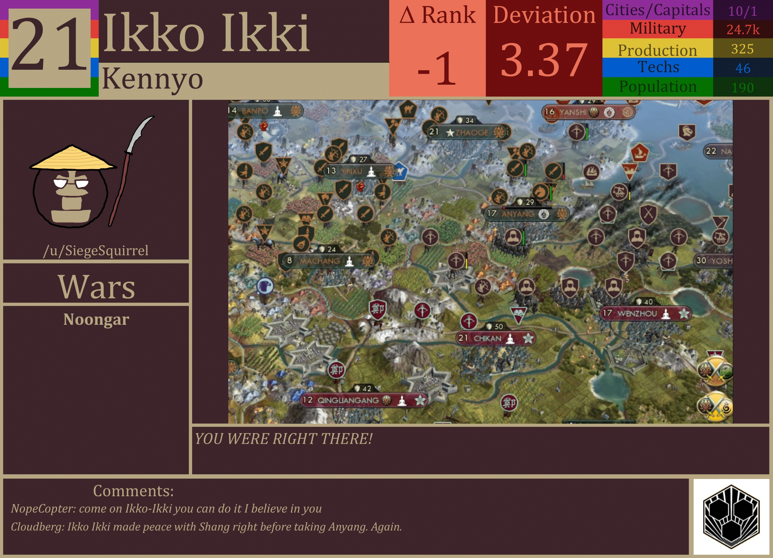 CBR In-Game Screenshot of Ikko-Ikki