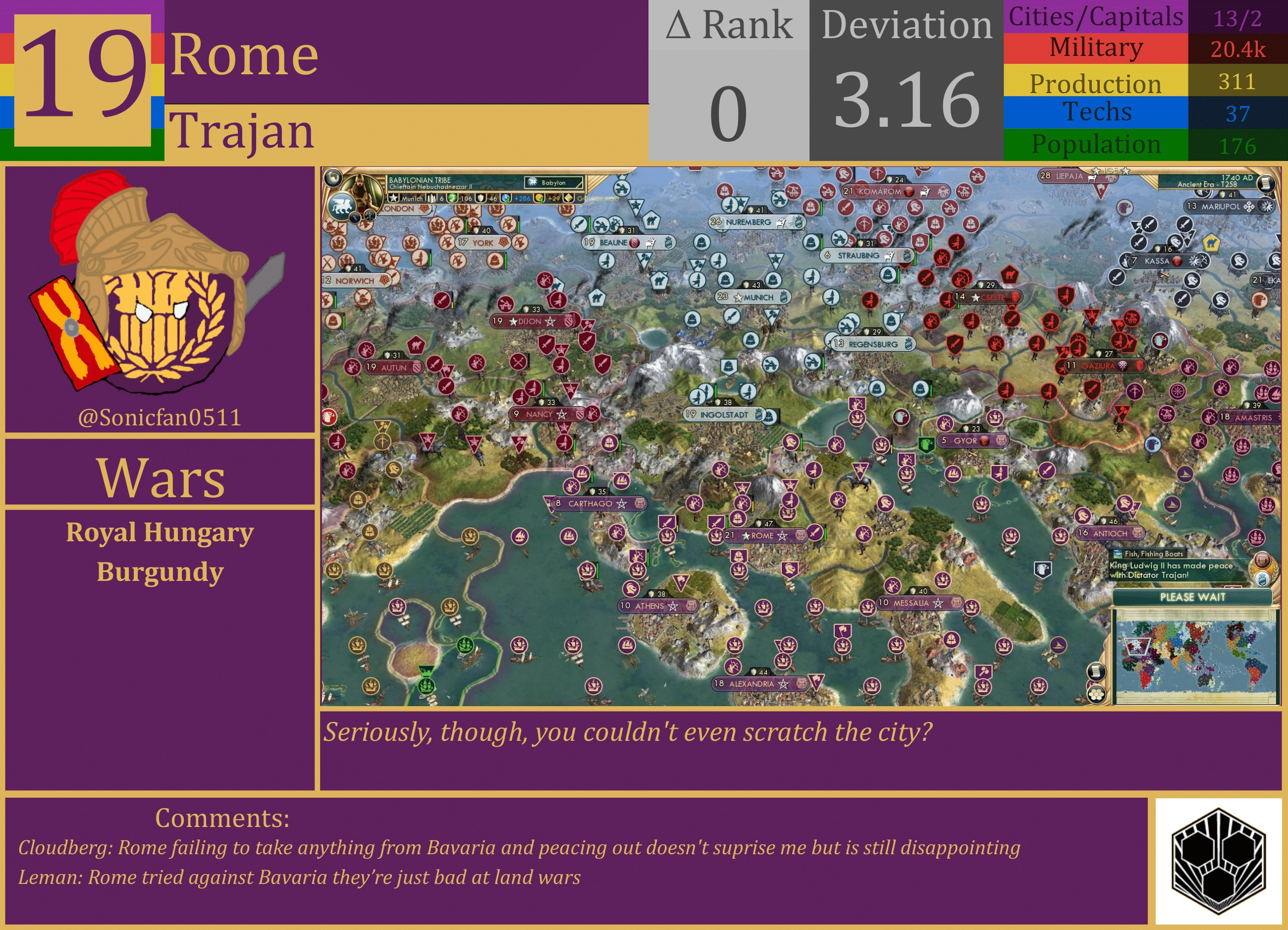 CBR In-Game Screenshot of Rome