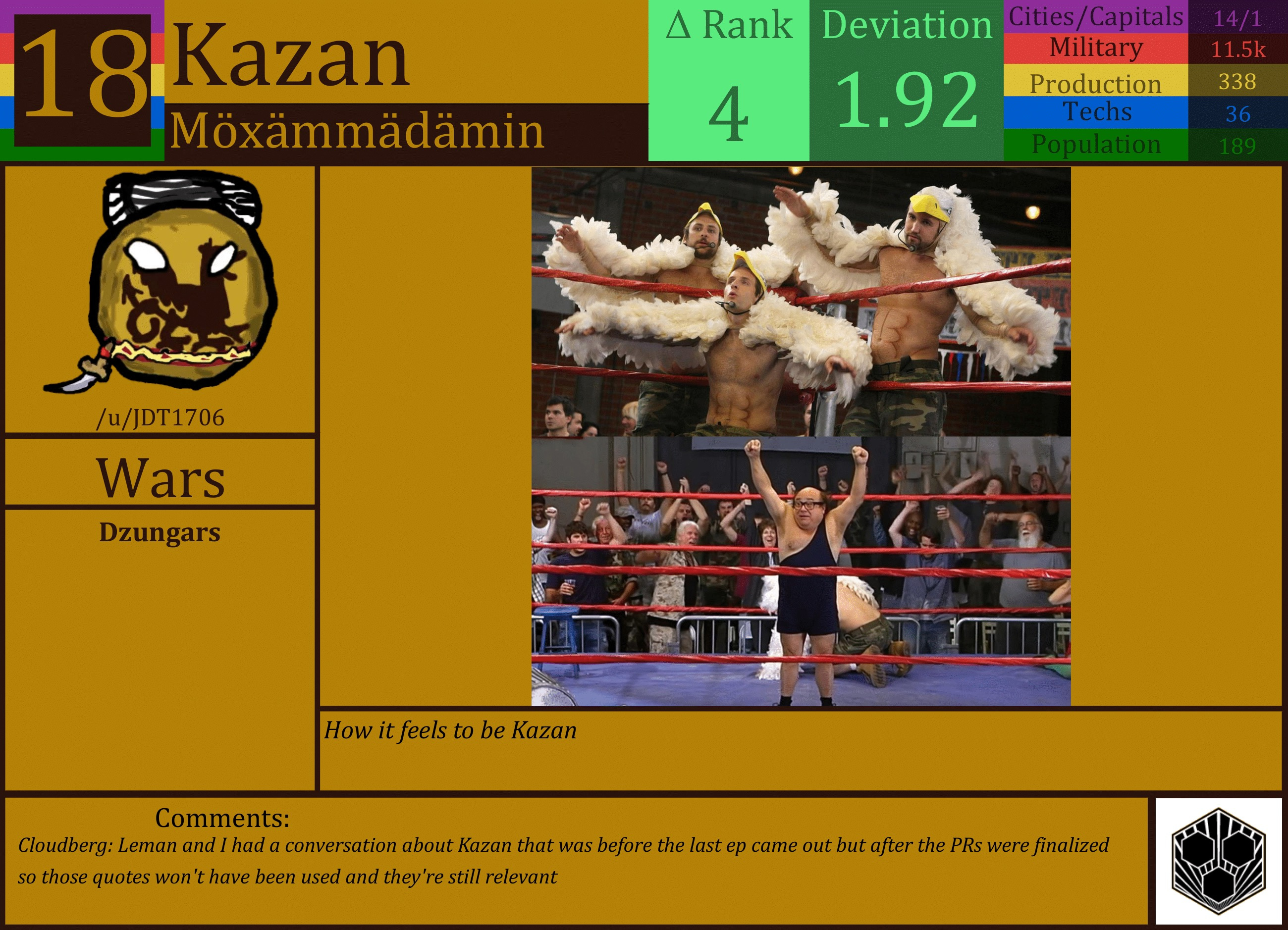 CBR In-Game Screenshot of Kazan