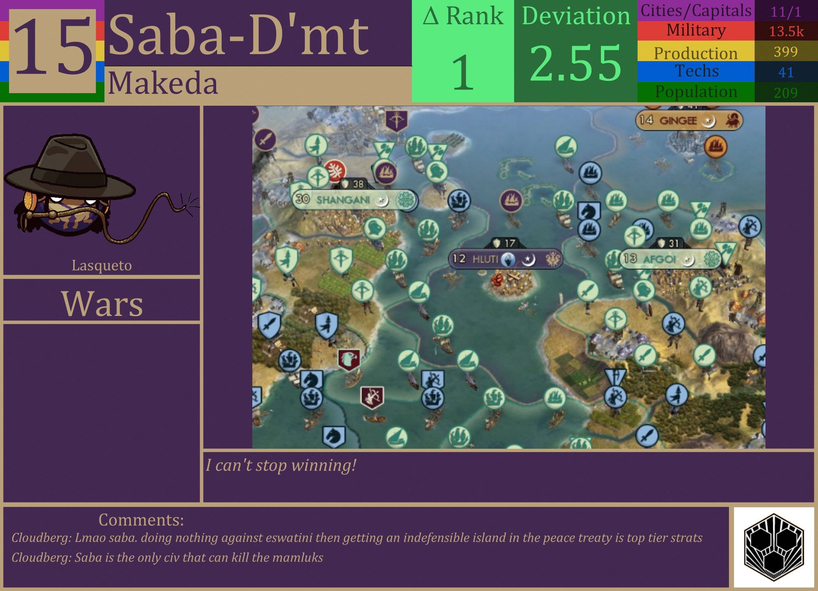 CBR In-Game Screenshot of Saba-D’mt