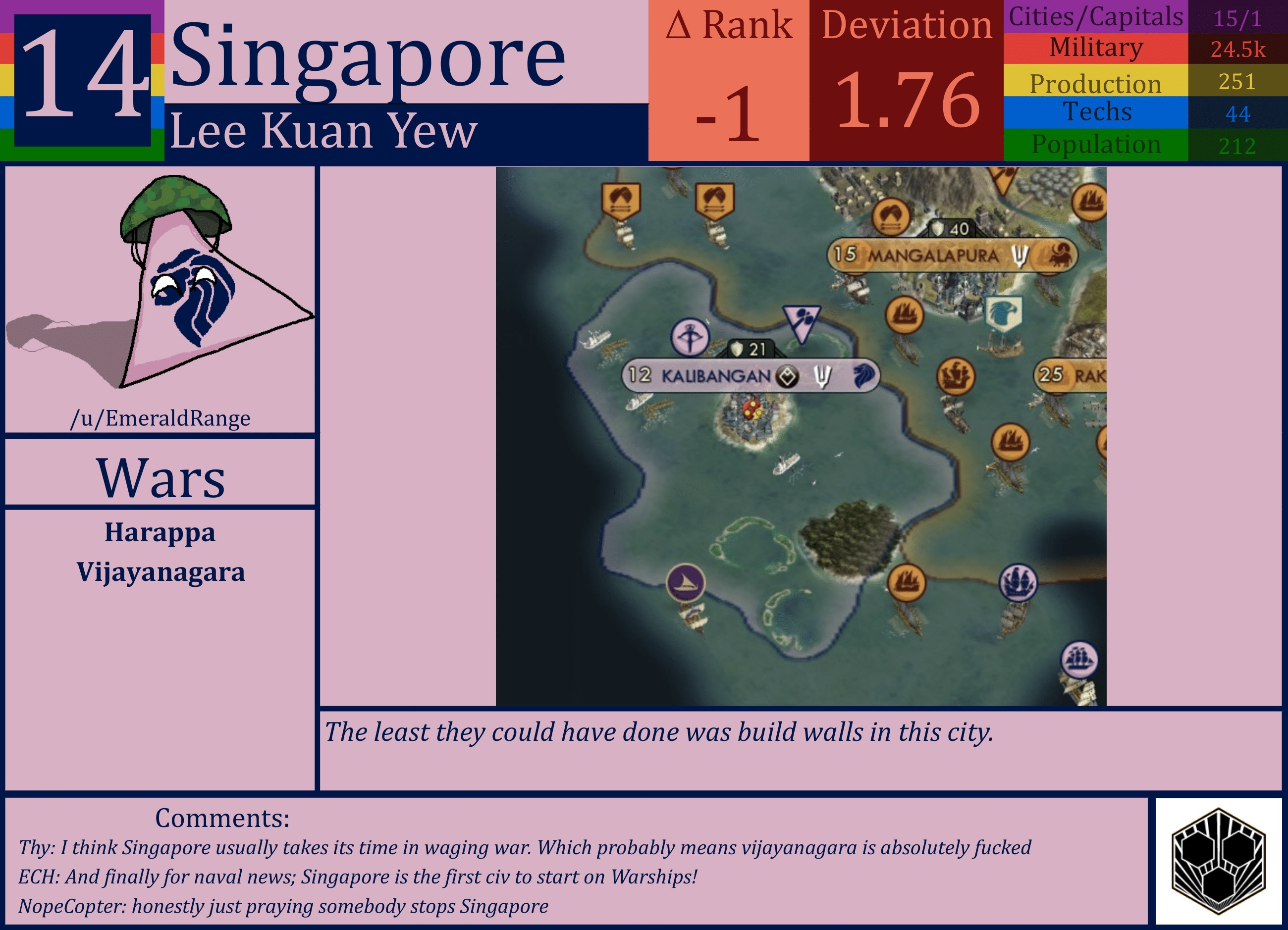 CBR In-Game Screenshot of Singapore