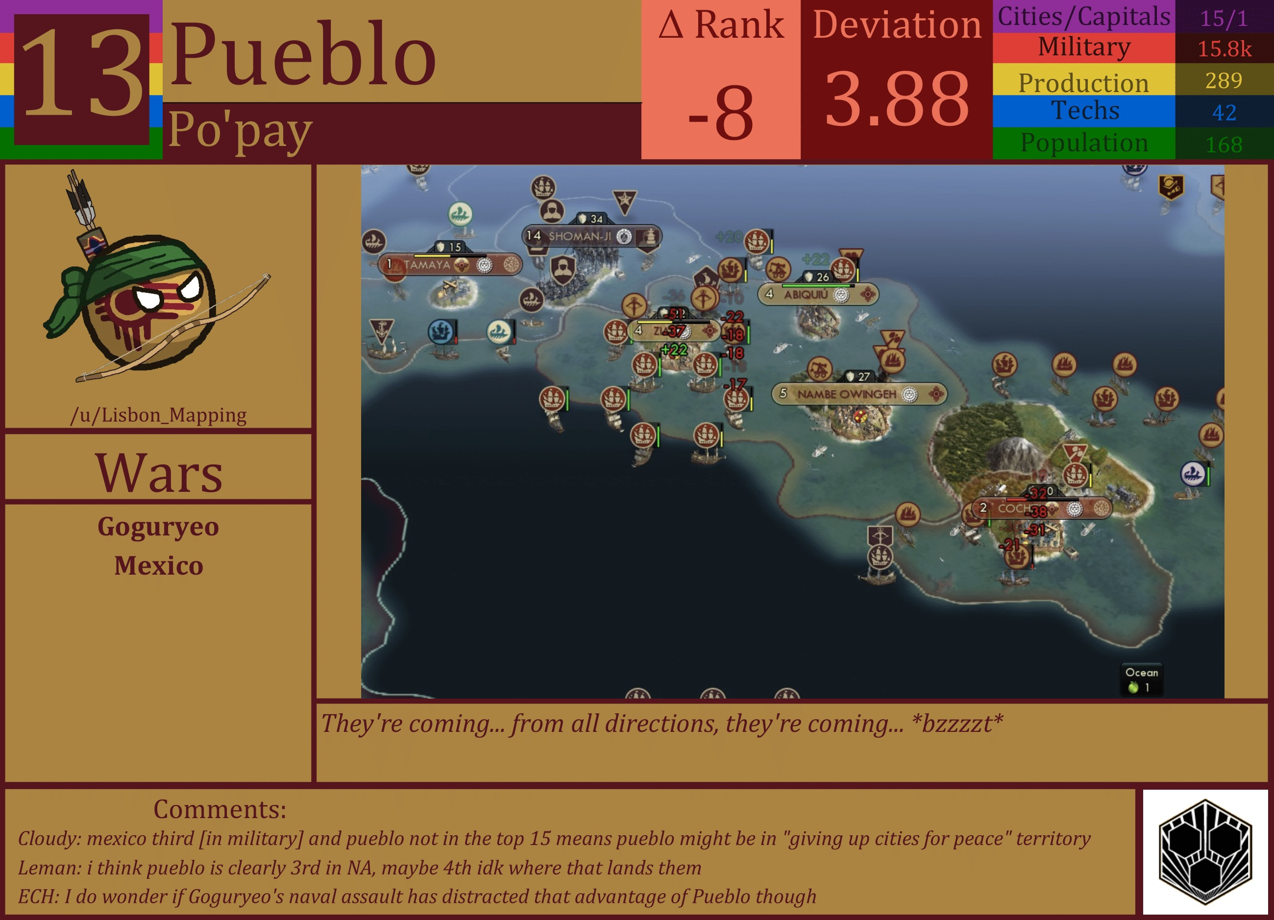 CBR In-Game Screenshot of Pueblo