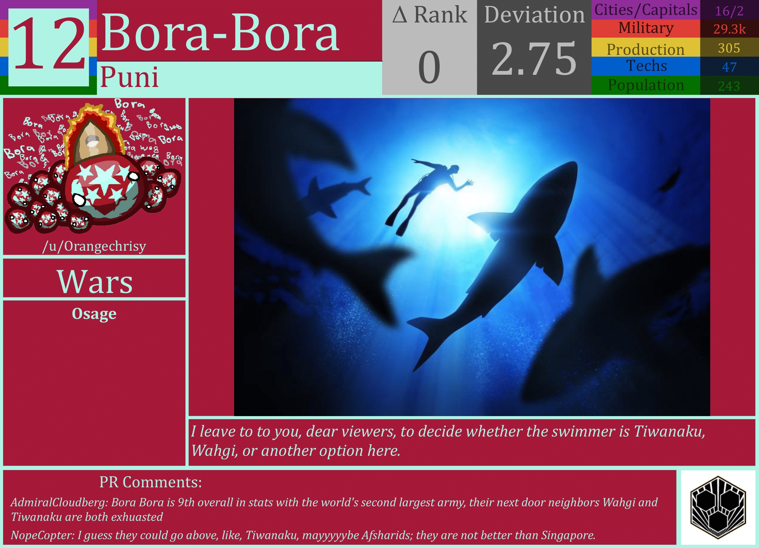 CBR In-Game Screenshot of Bora Bora