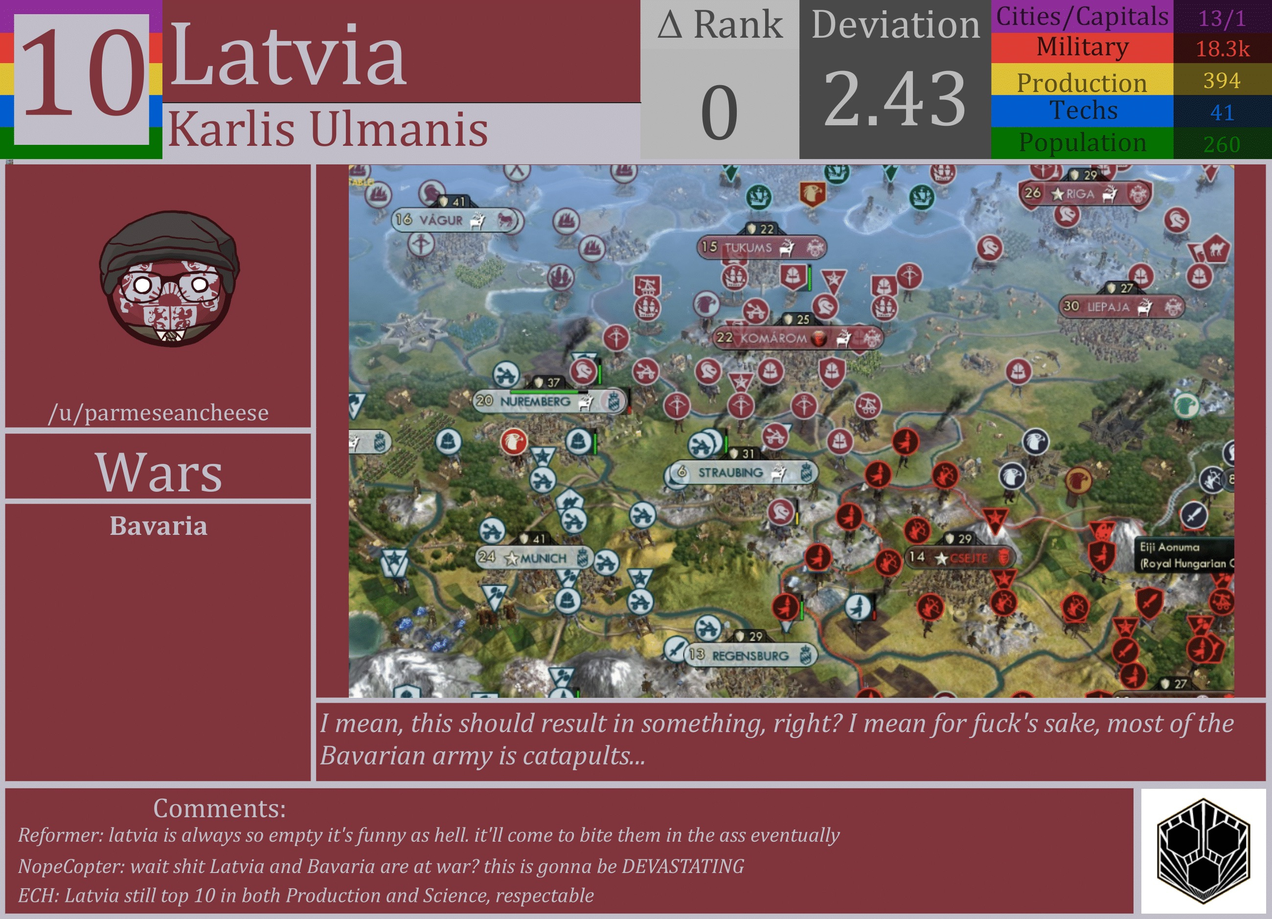 CBR In-Game Screenshot of Latvia