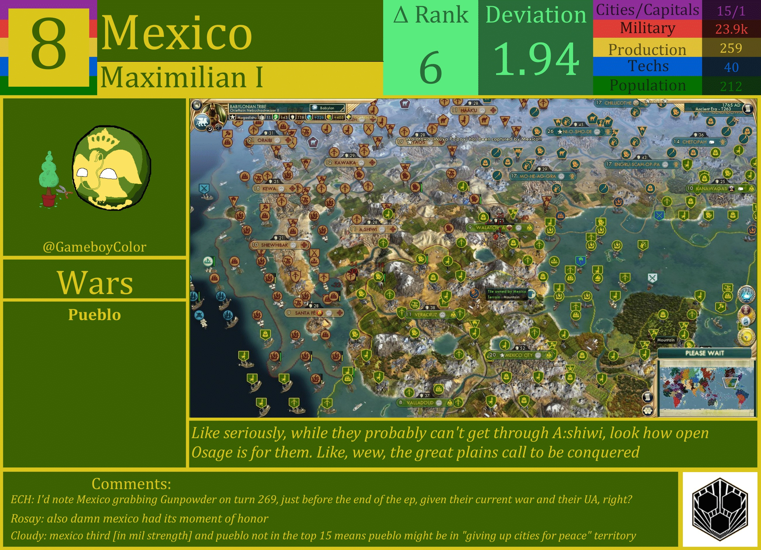 CBR In-Game Screenshot of Mexico