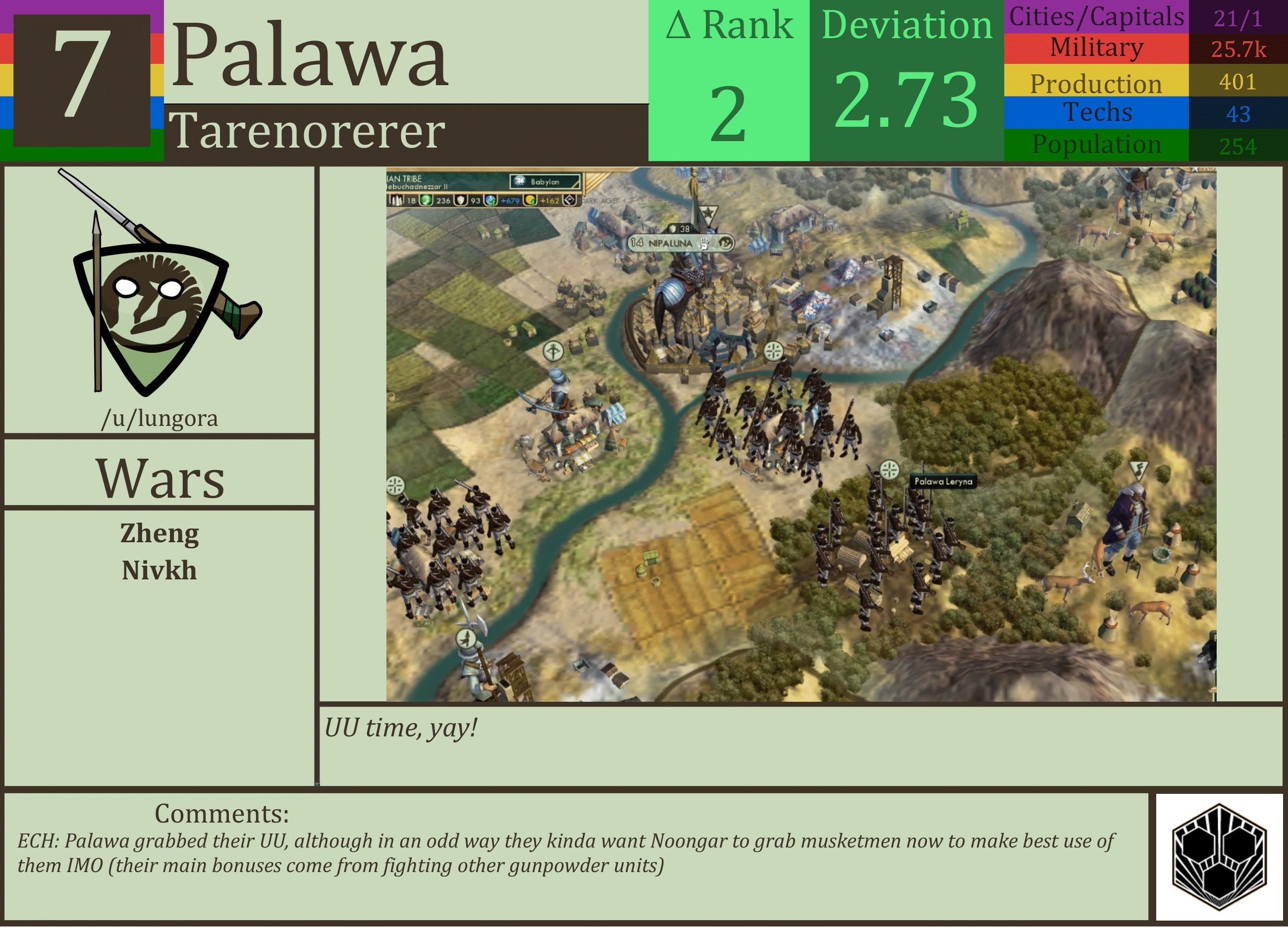 CBR In-Game Screenshot of Palawa