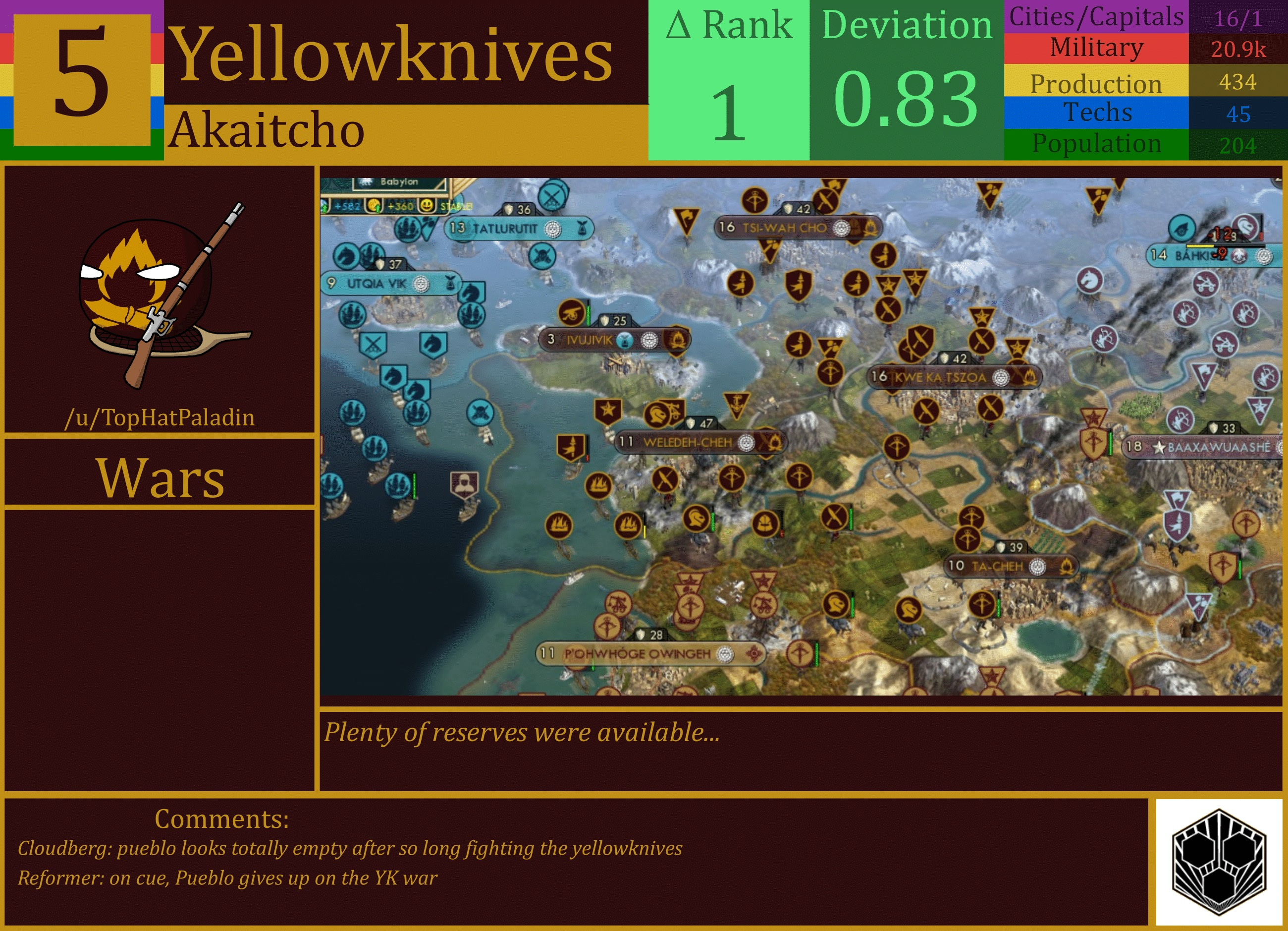 CBR In-Game Screenshot of Yellowknives