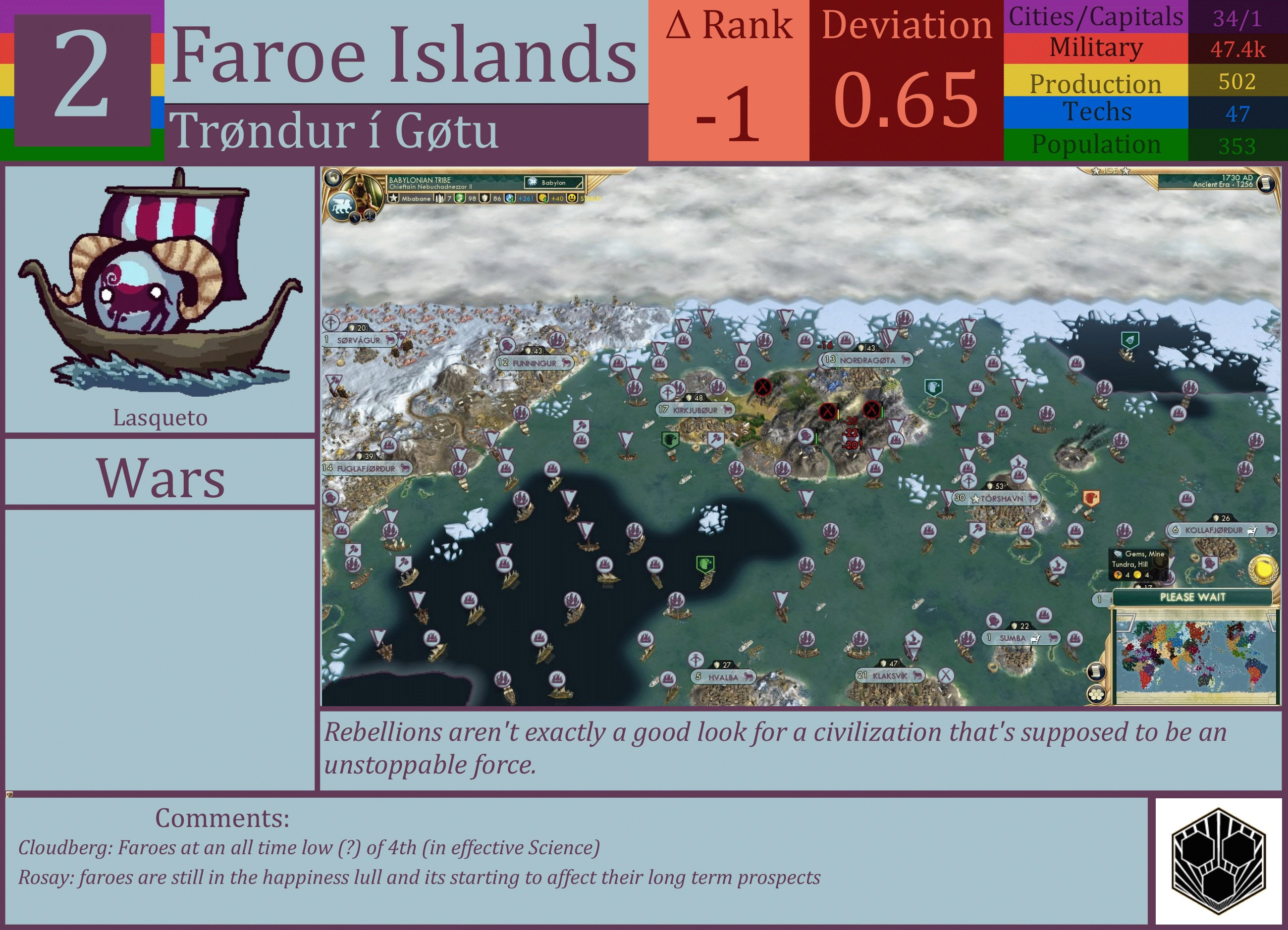 CBR In-Game Screenshot of Faroe Islands