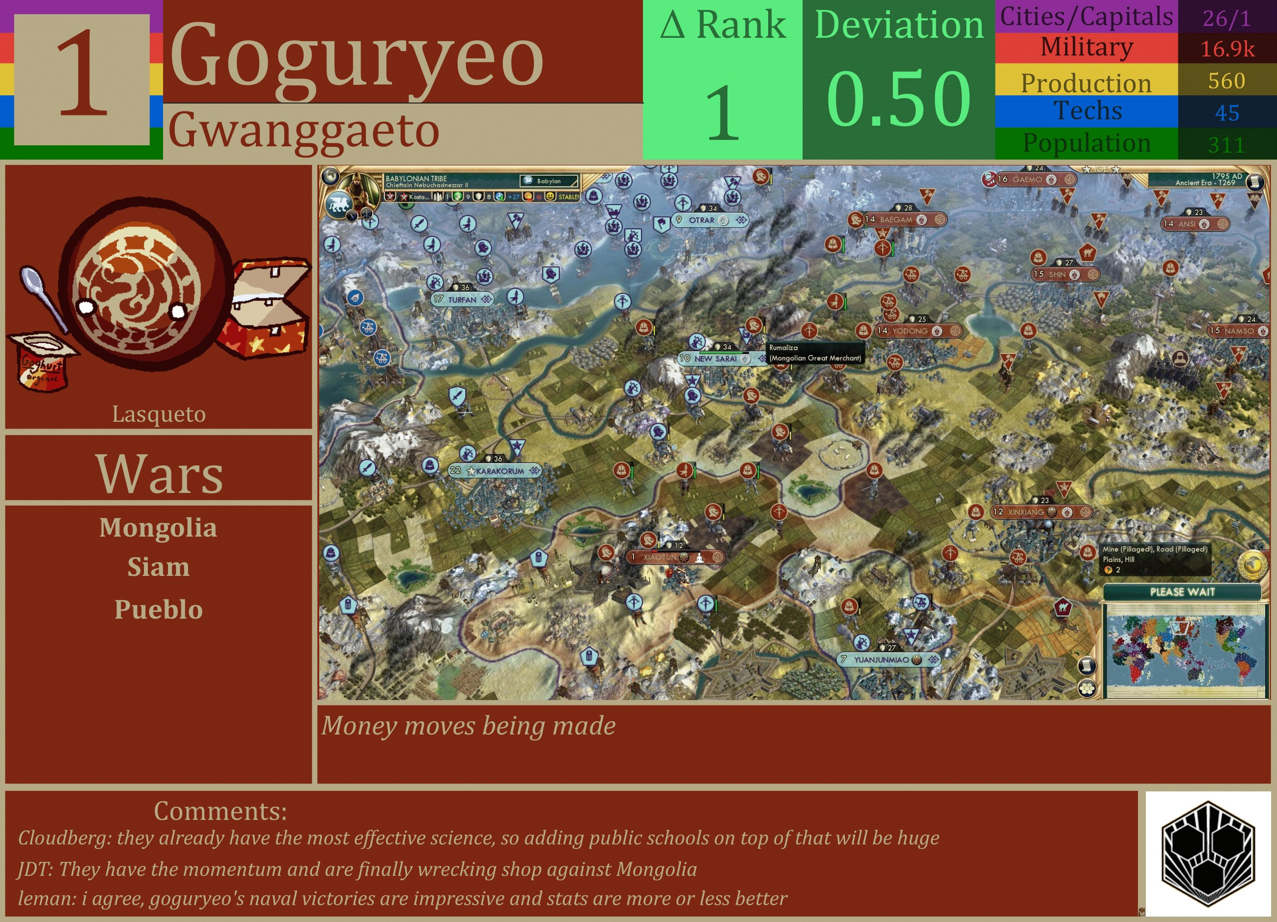 CBR In-Game Screenshot of Growing Grandiosely, Goguryeo