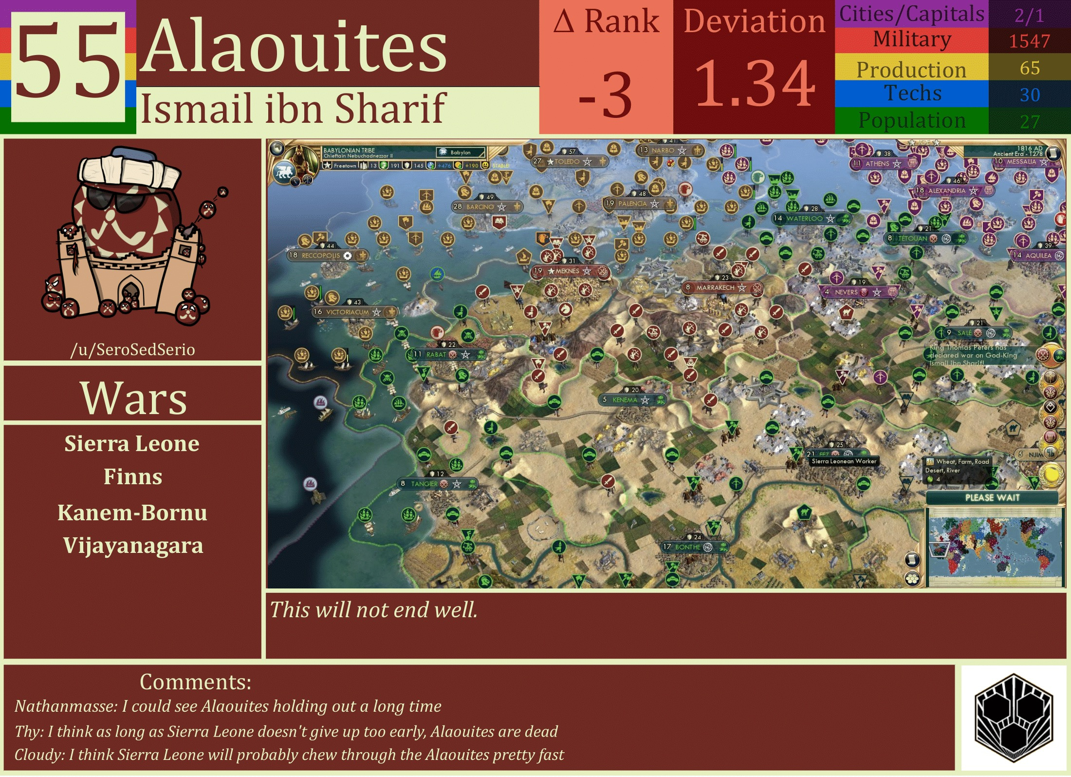 CBR In-Game Screenshot of Alaouites