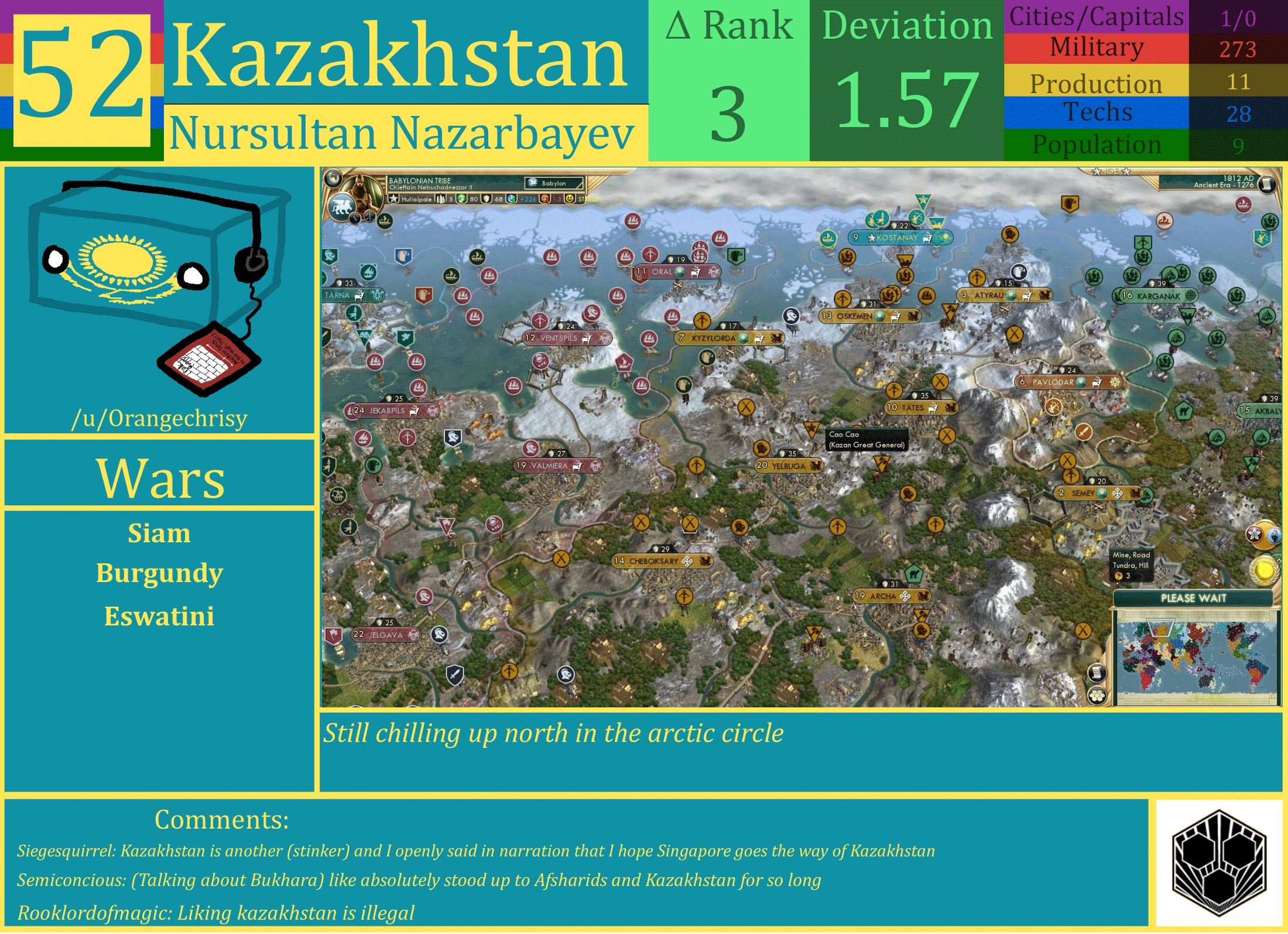CBR In-Game Screenshot of Kazakhstan