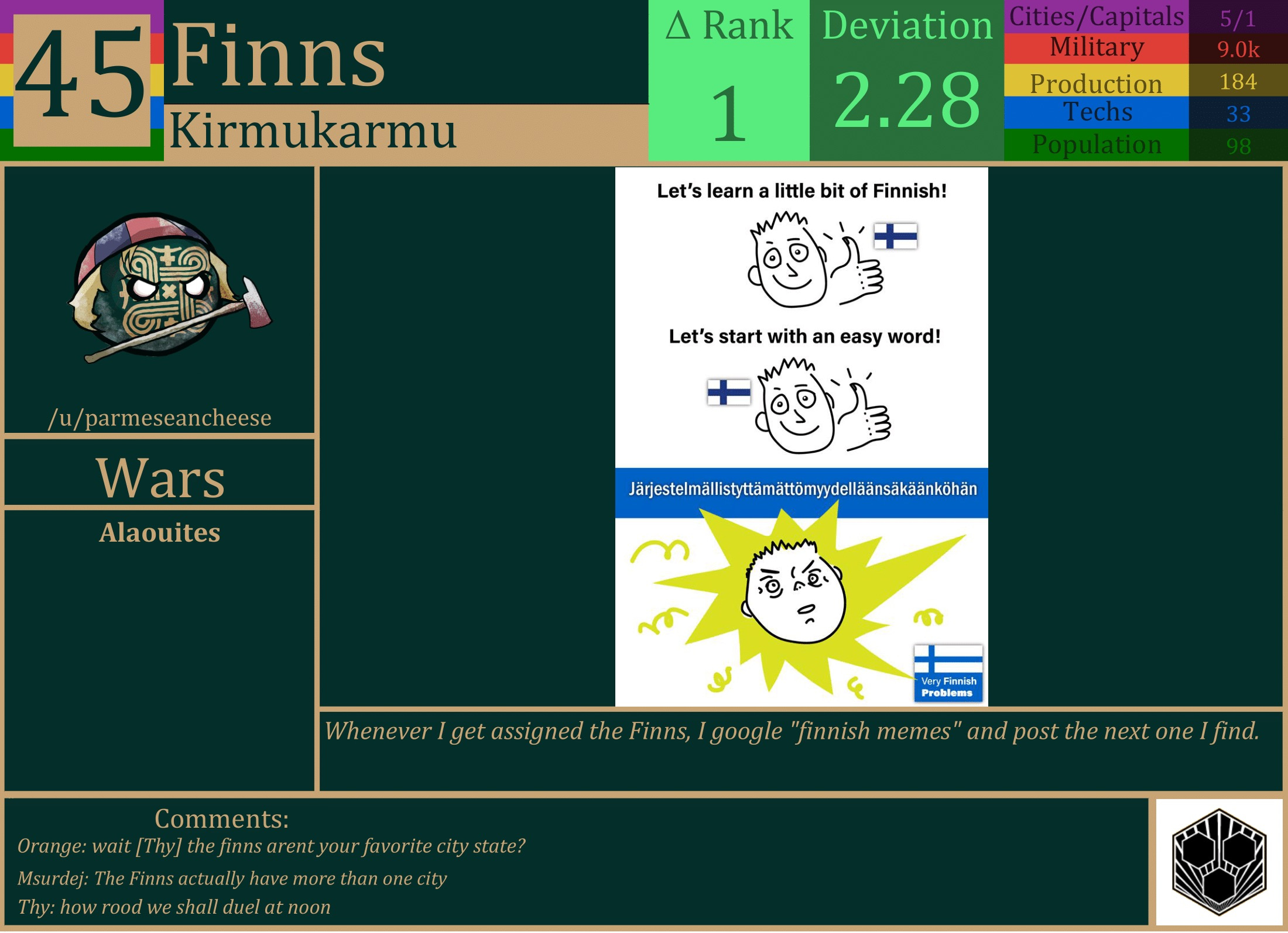 CBR In-Game Screenshot of Finns