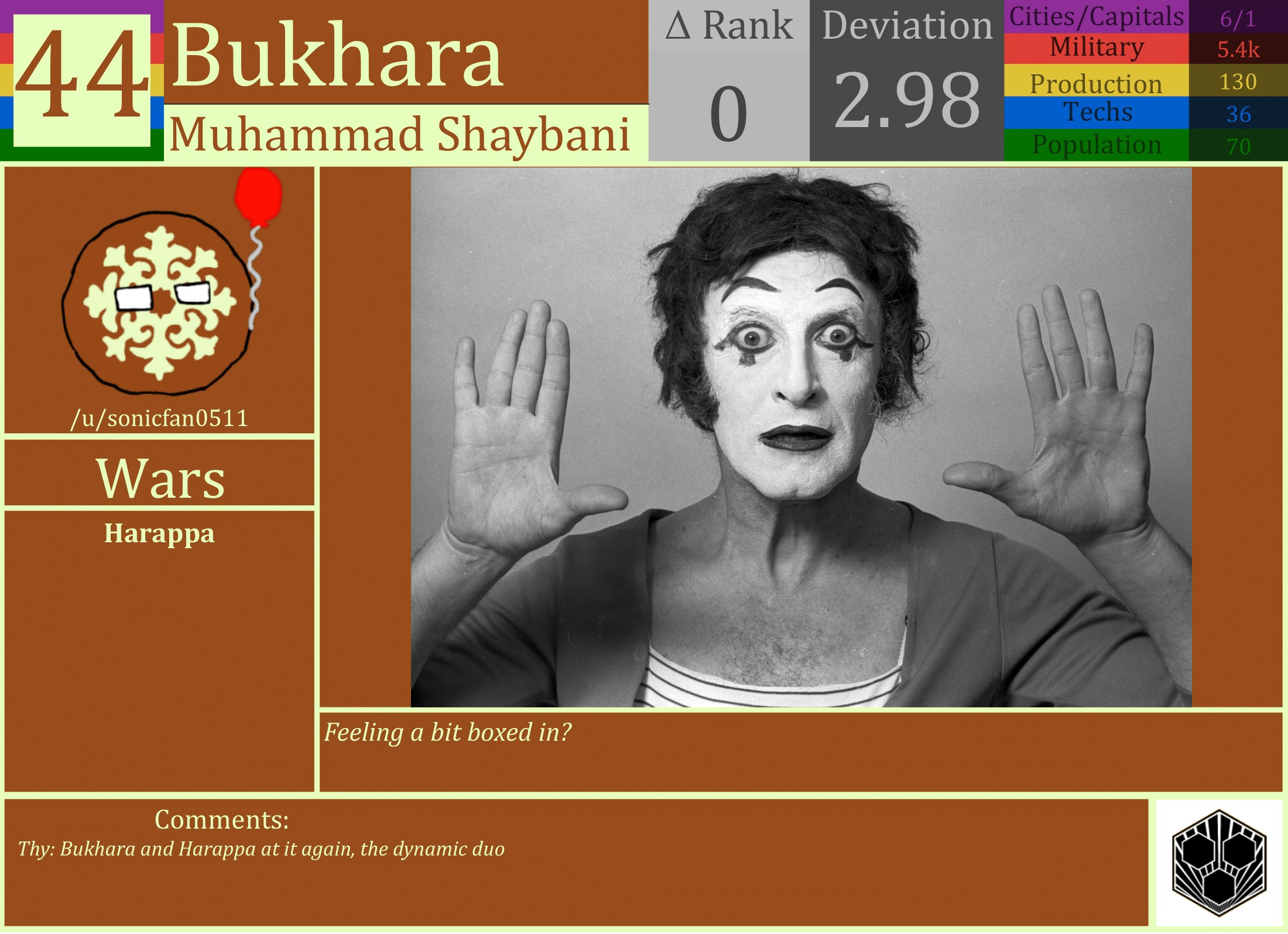 CBR In-Game Screenshot of Bukhara