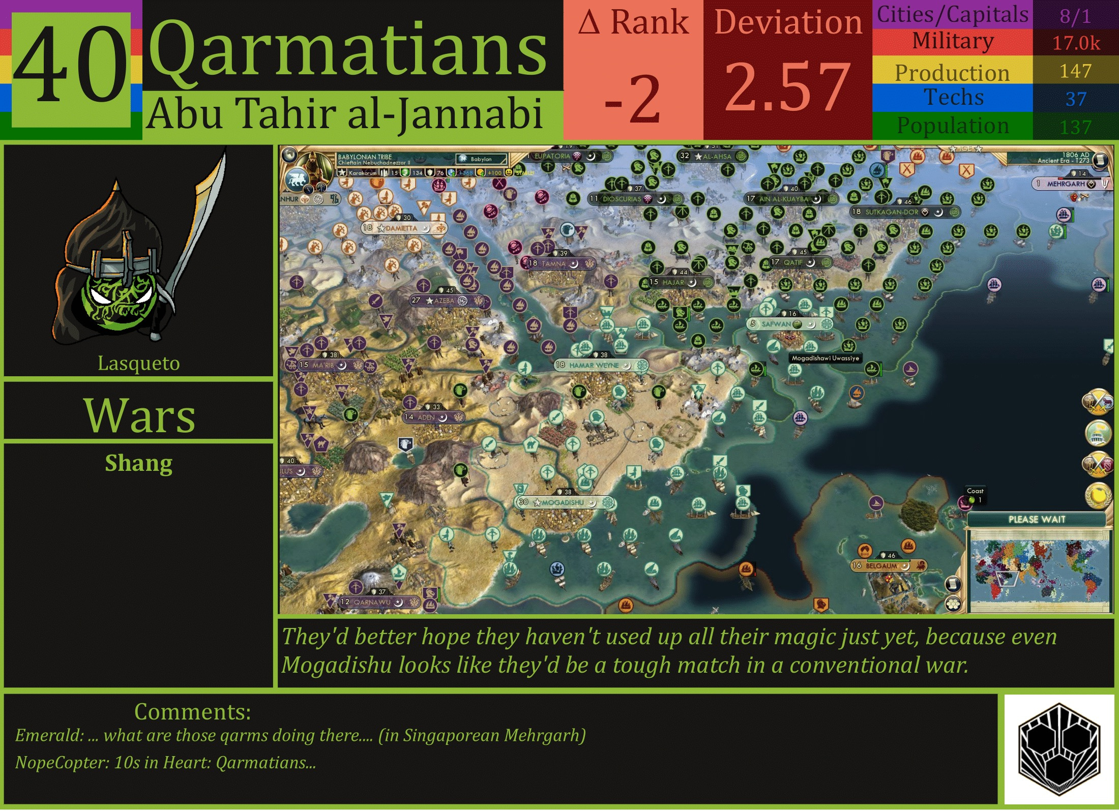 CBR In-Game Screenshot of Qarmatians