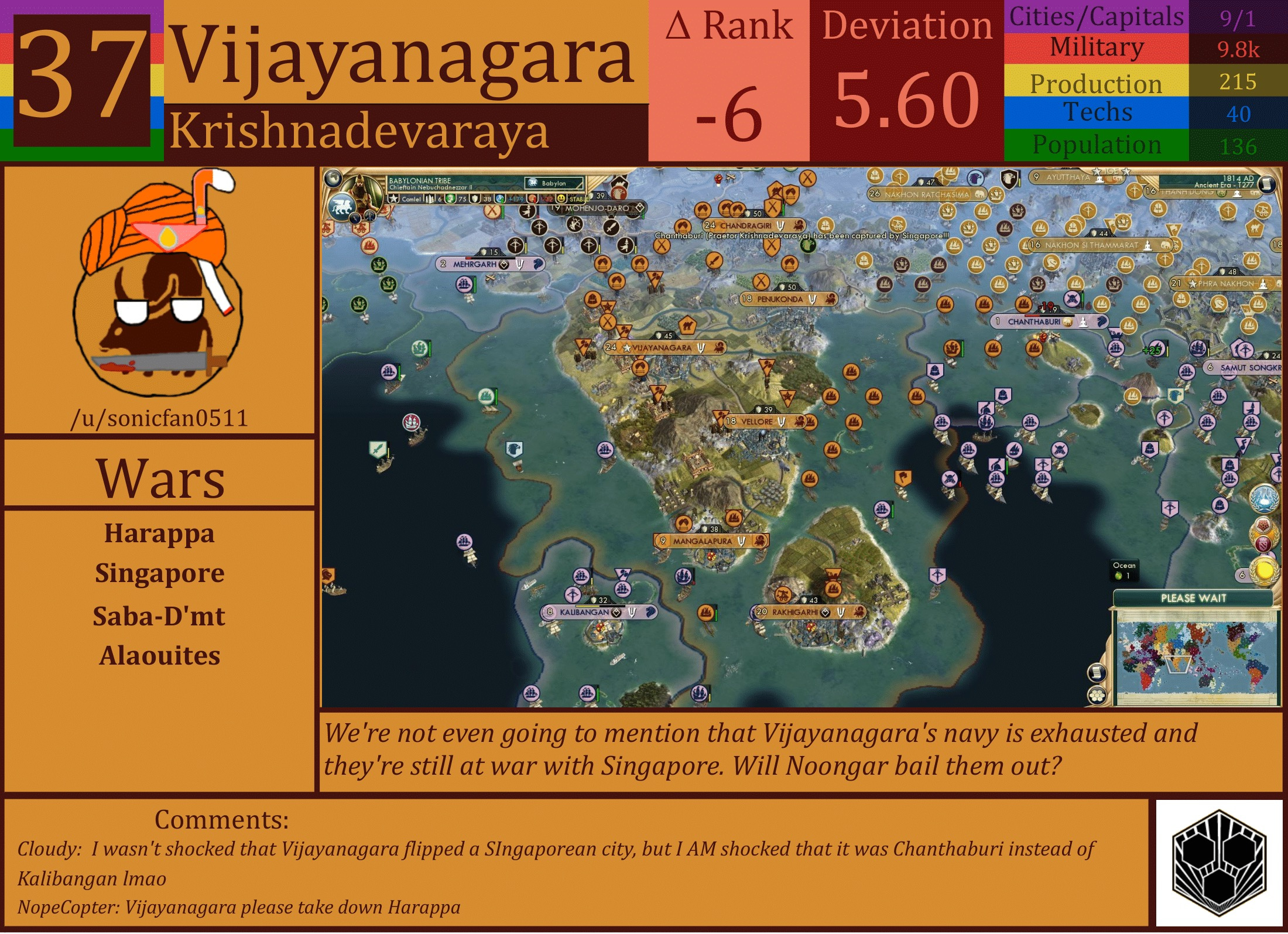 CBR In-Game Screenshot of Vijayanagara