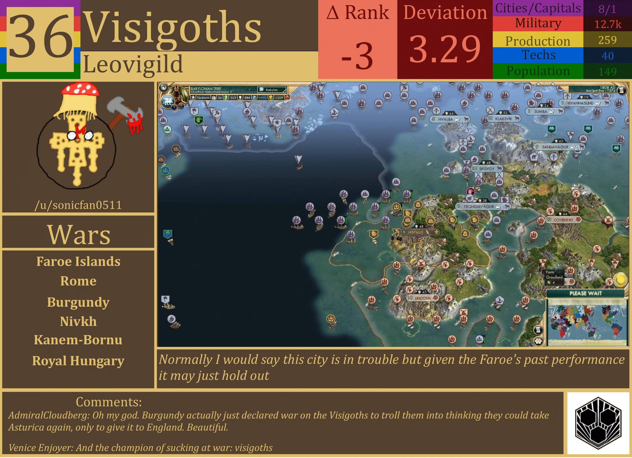 CBR In-Game Screenshot of Visigoths