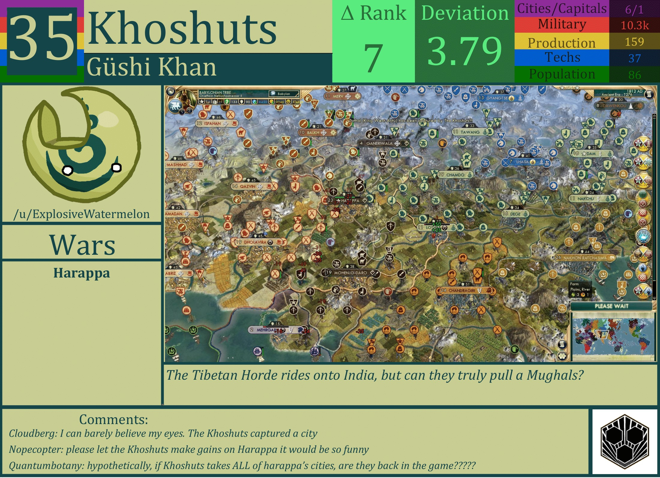 CBR In-Game Screenshot of Khoshuts