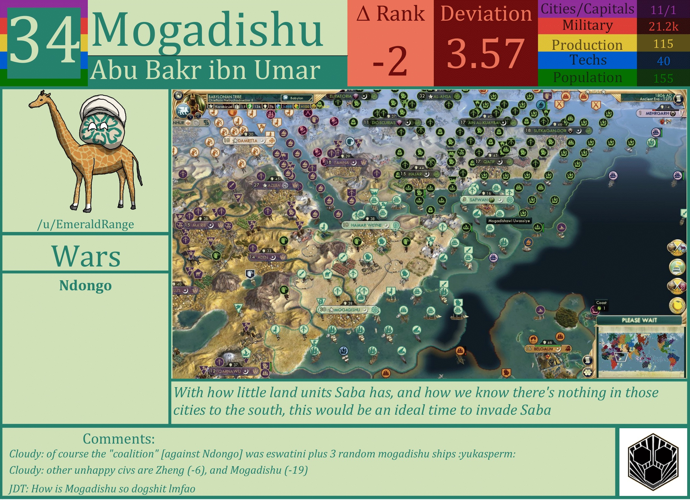 CBR In-Game Screenshot of Mogadishu