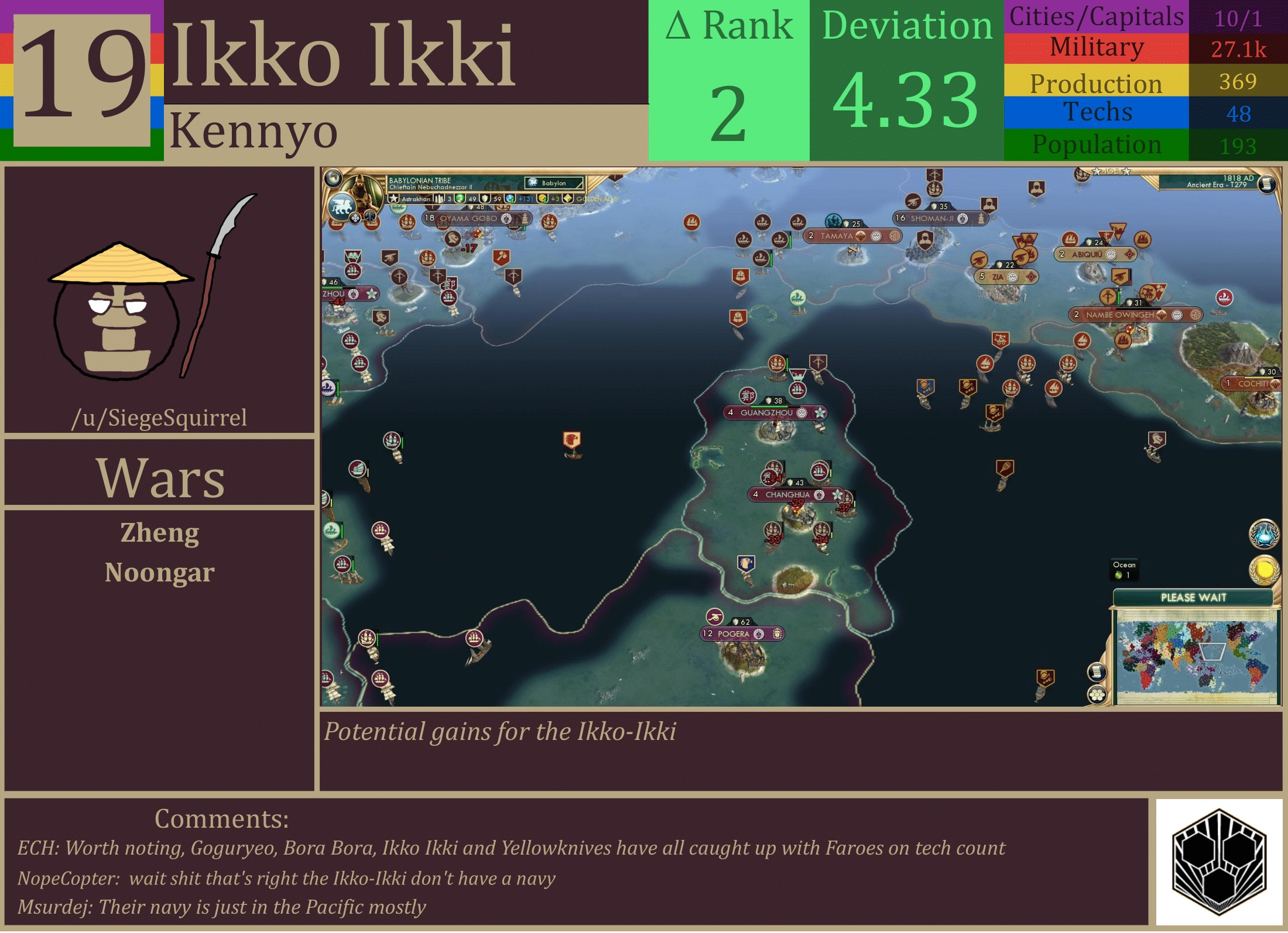 CBR In-Game Screenshot of Ikko-Ikki