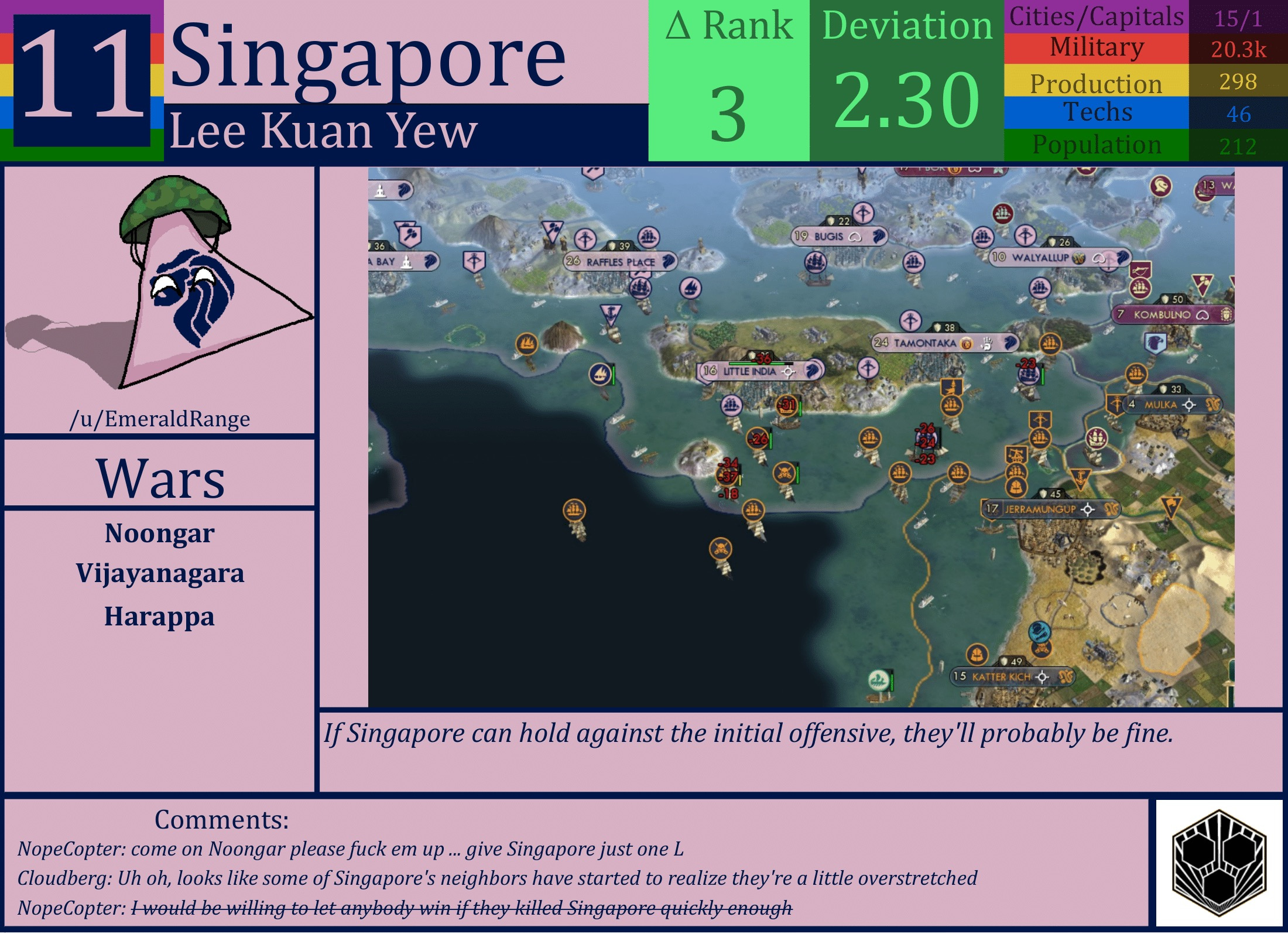 CBR In-Game Screenshot of Singapore