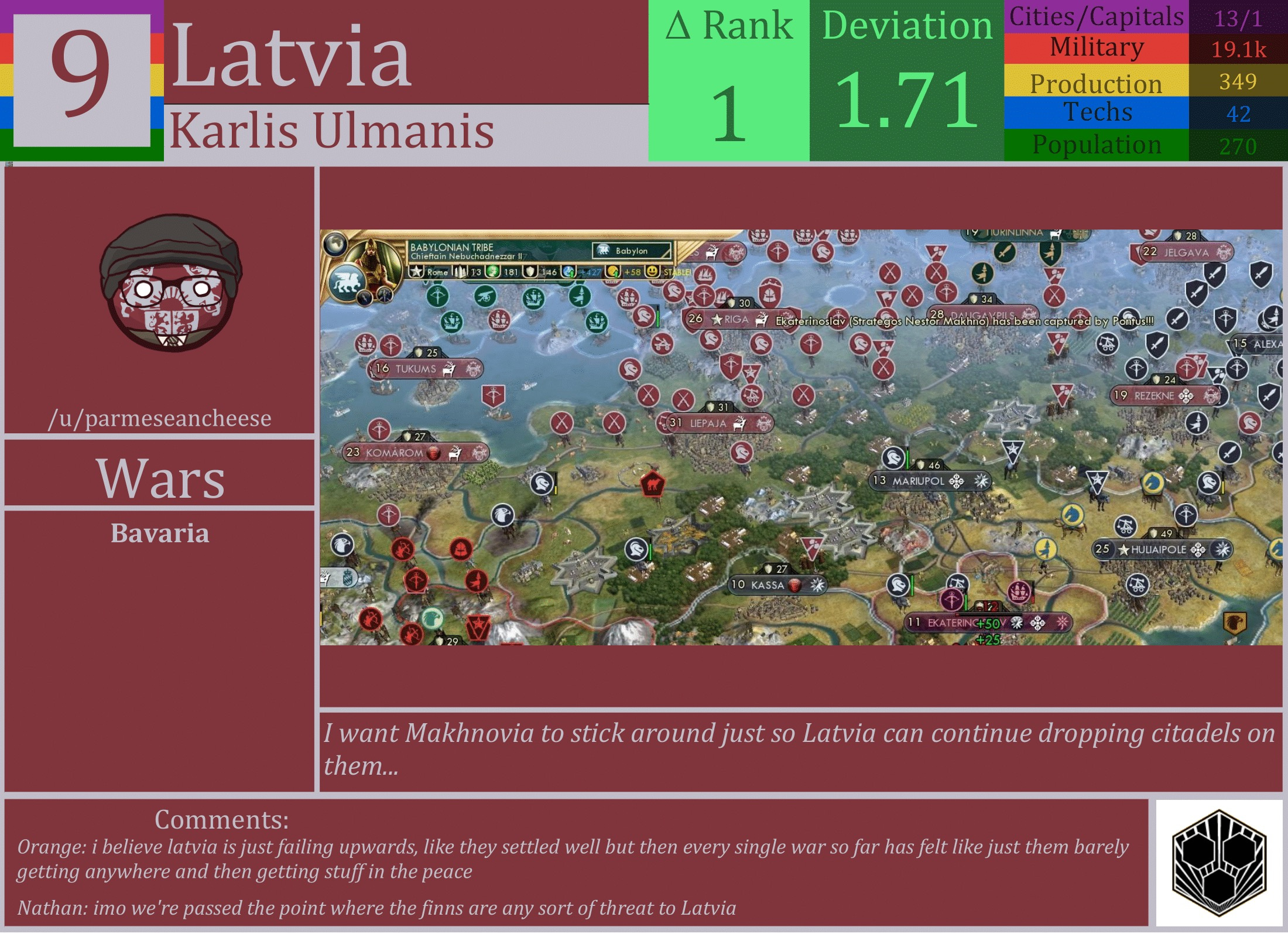 CBR In-Game Screenshot of Latvia