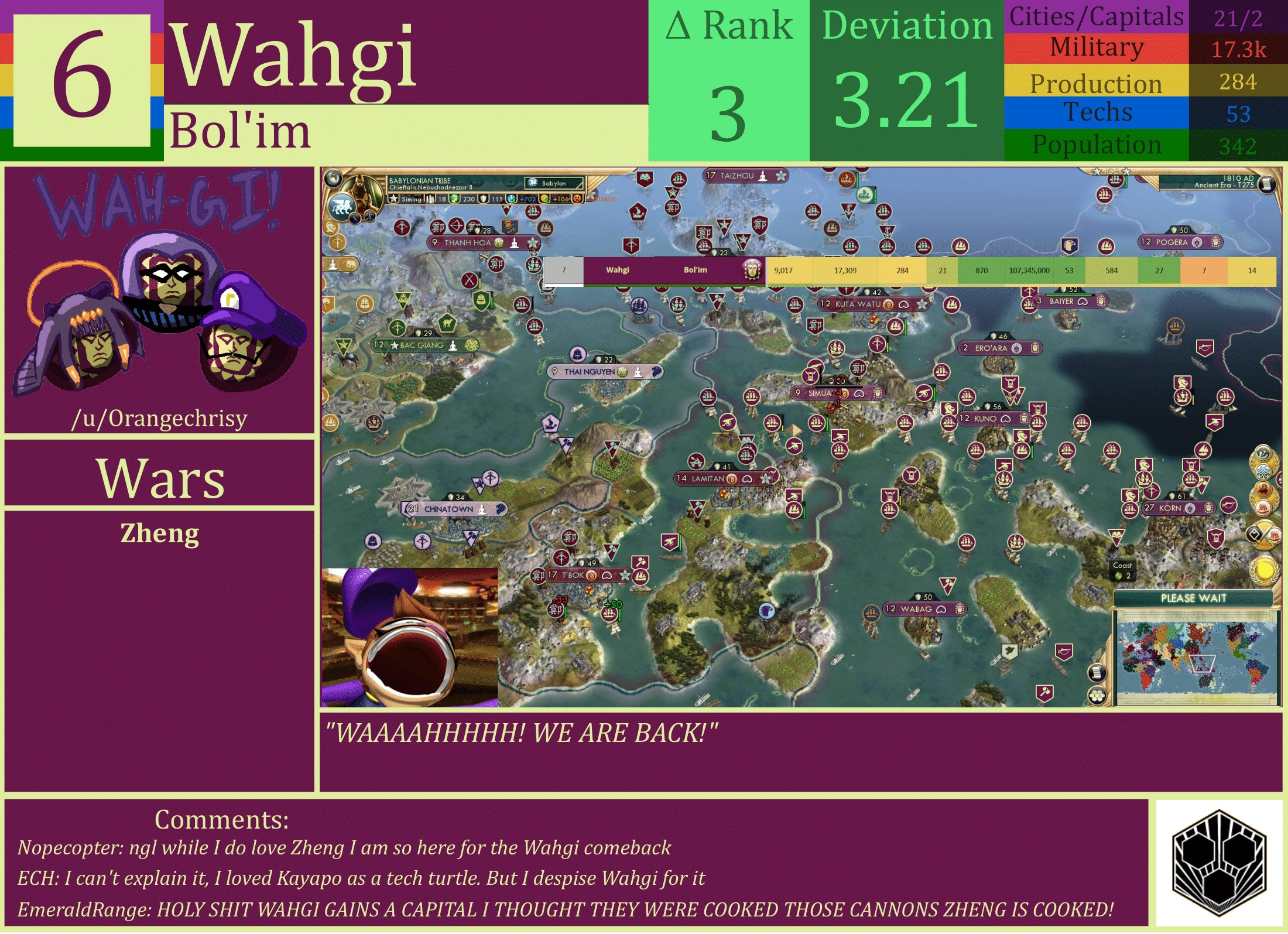 CBR In-Game Screenshot of Wahgi