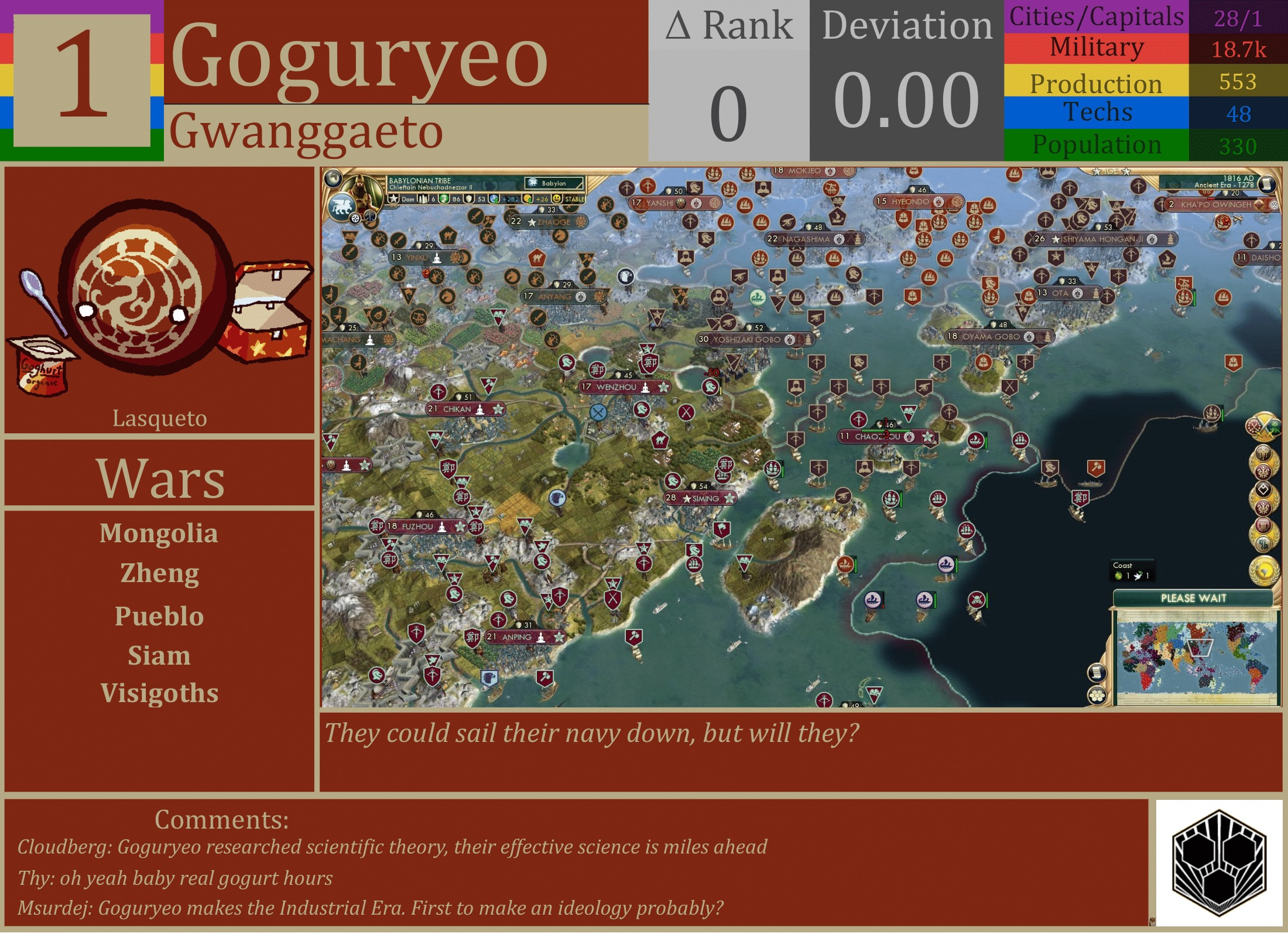 CBR In-Game Screenshot of Goguryeo