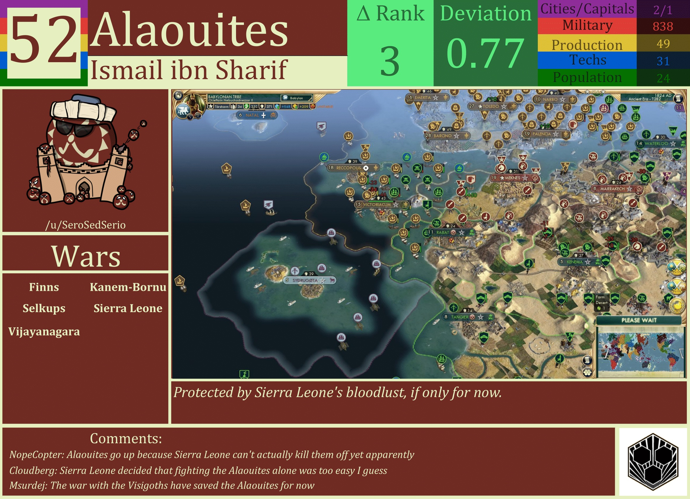 CBR In-Game Screenshot of Alaouites