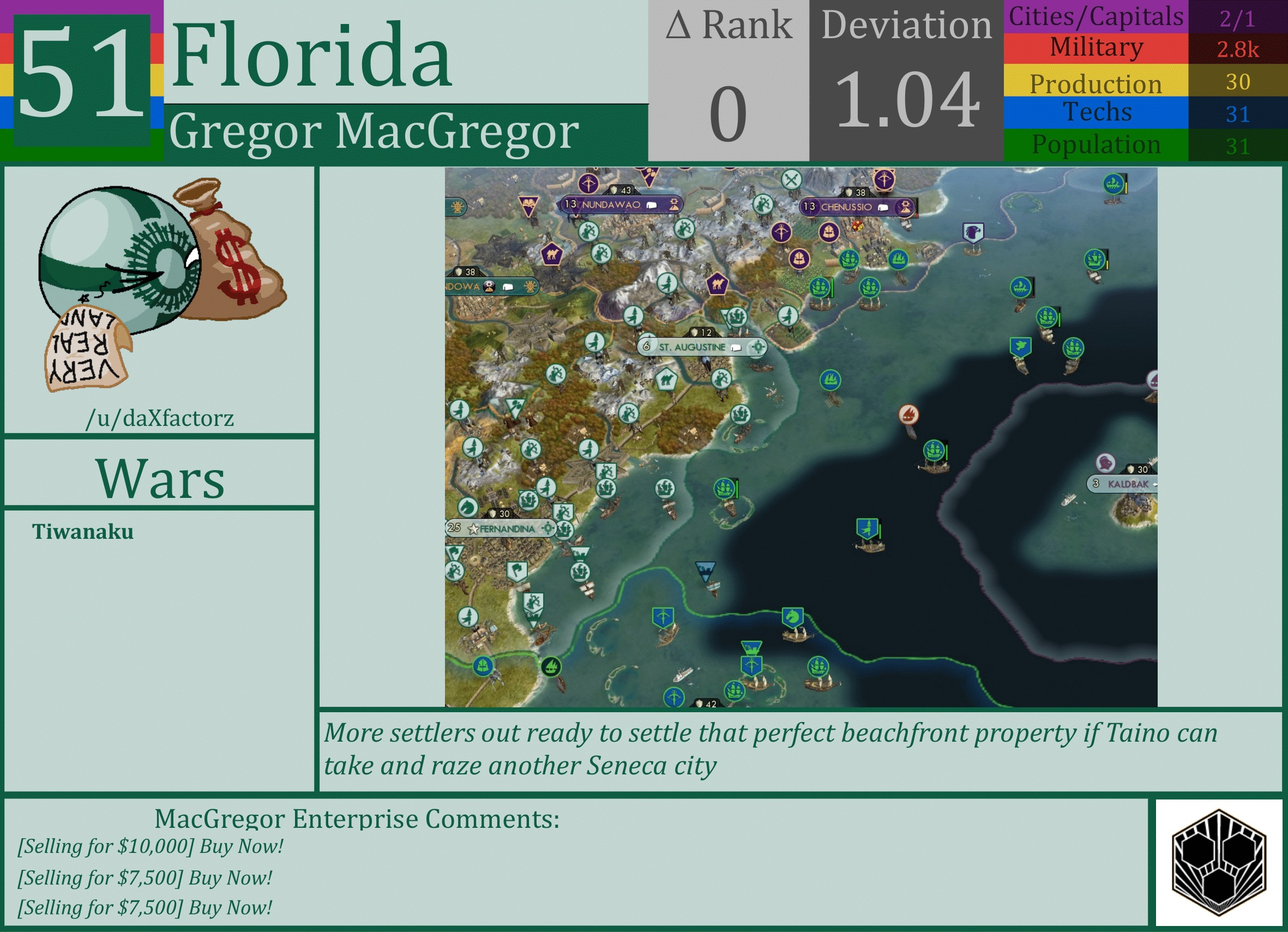 CBR In-Game Screenshot of Florida