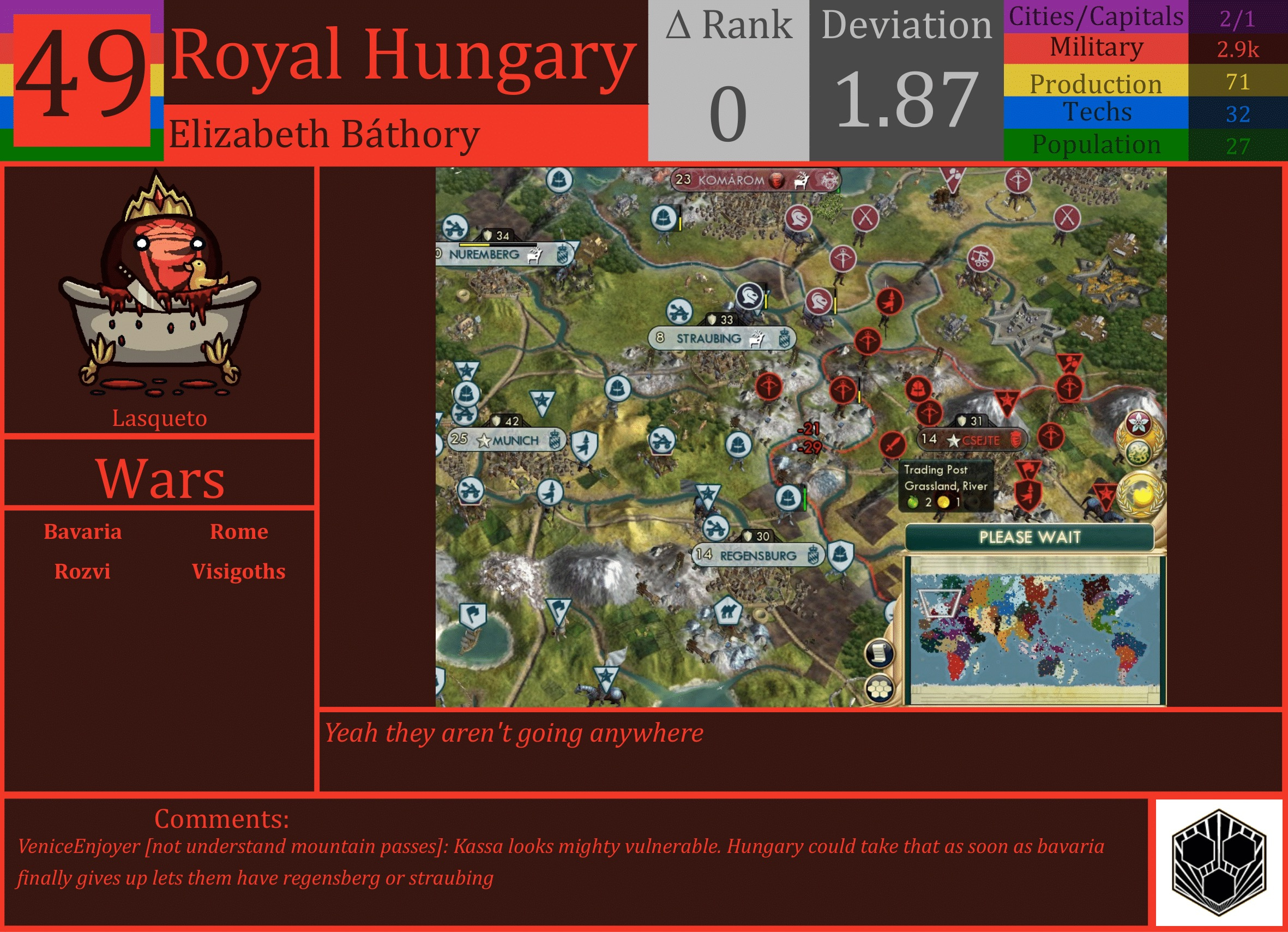 CBR In-Game Screenshot of Royal Hungary