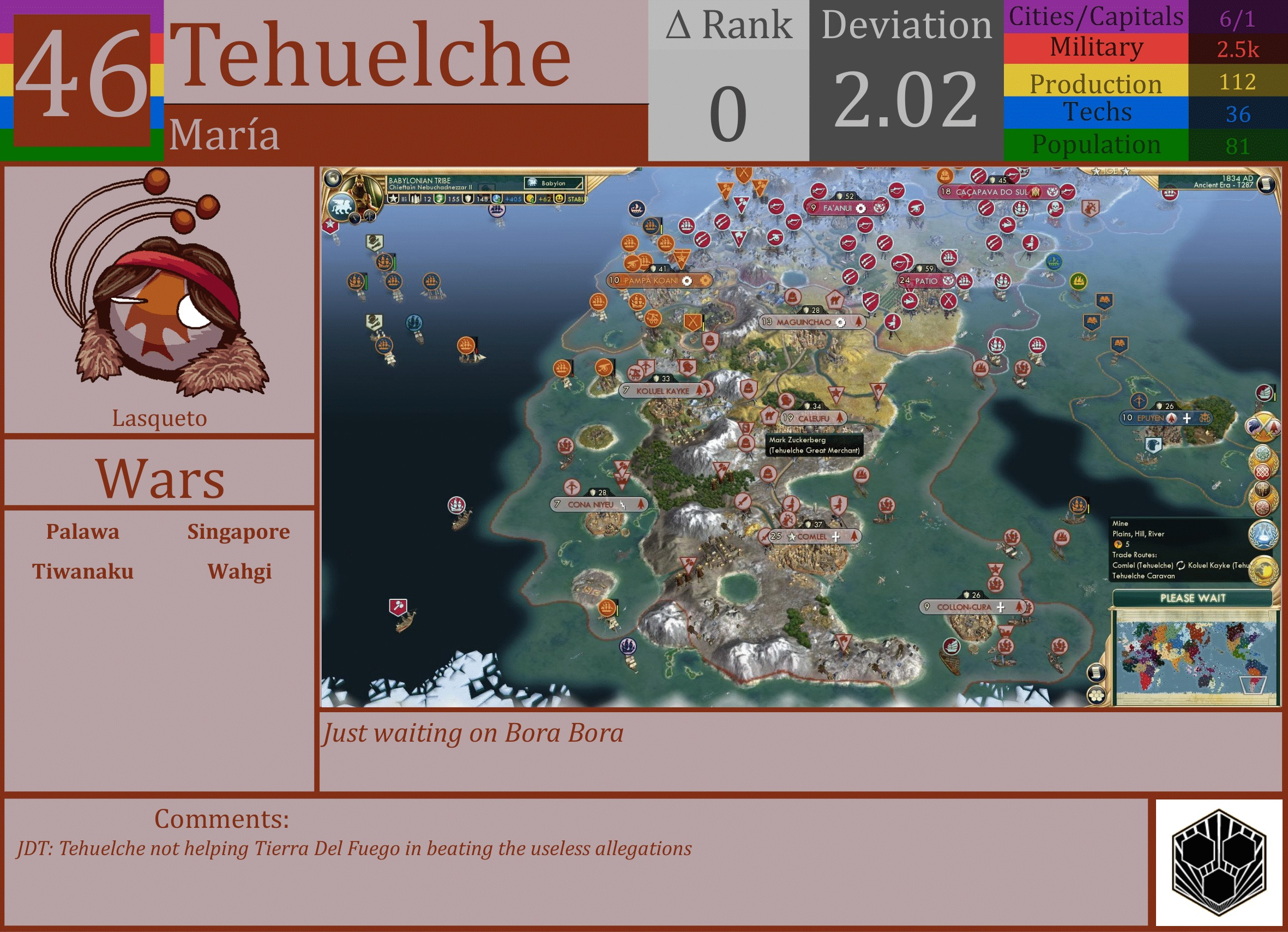 CBR In-Game Screenshot of Tehuelche