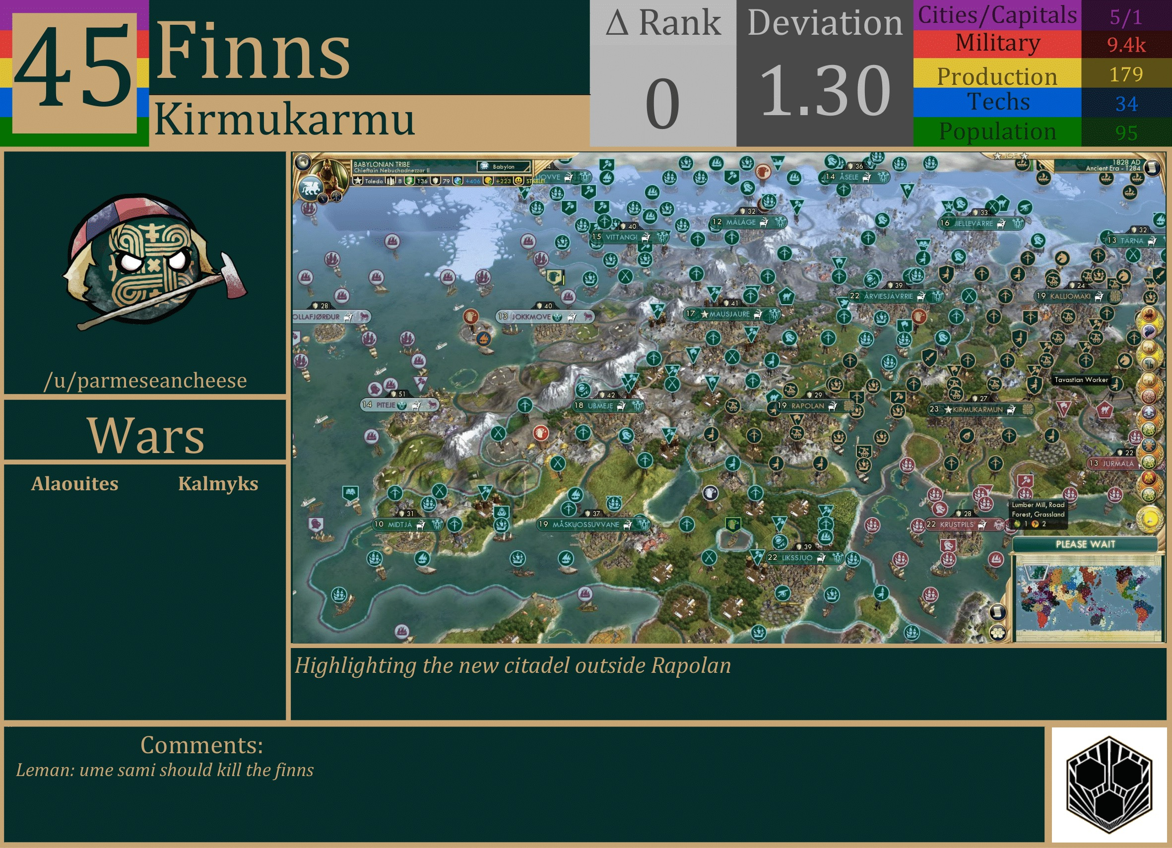 CBR In-Game Screenshot of Finns