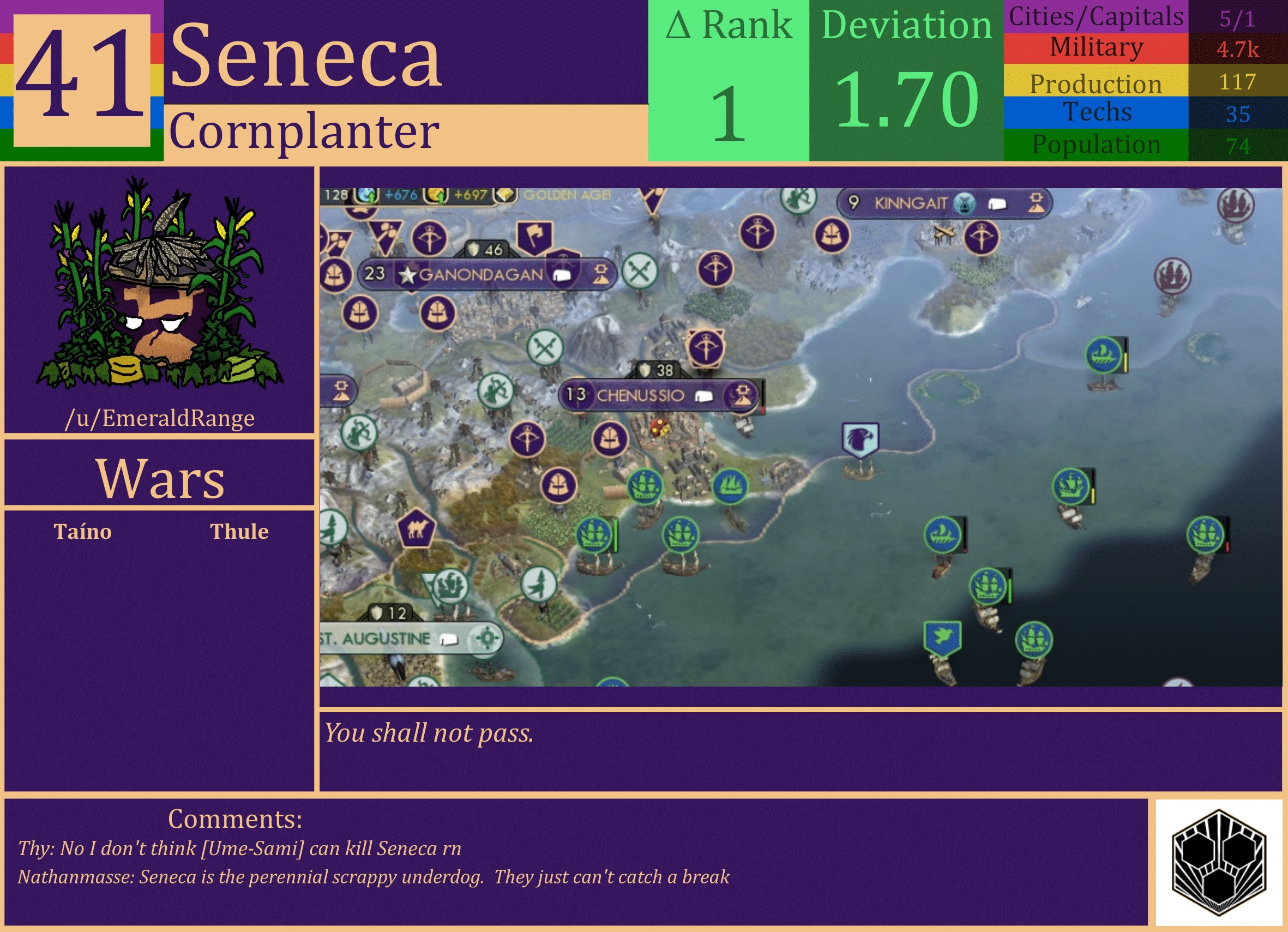 CBR In-Game Screenshot of Seneca