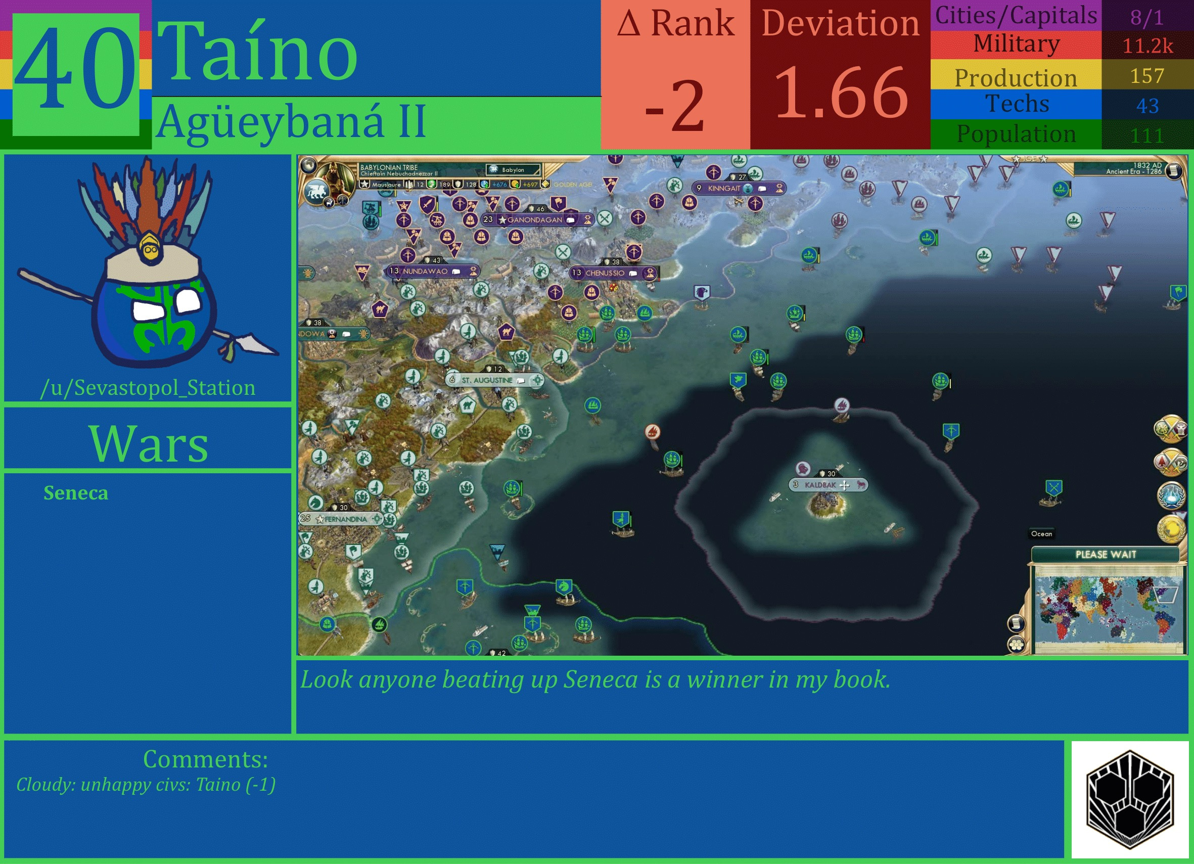 CBR In-Game Screenshot of Taino