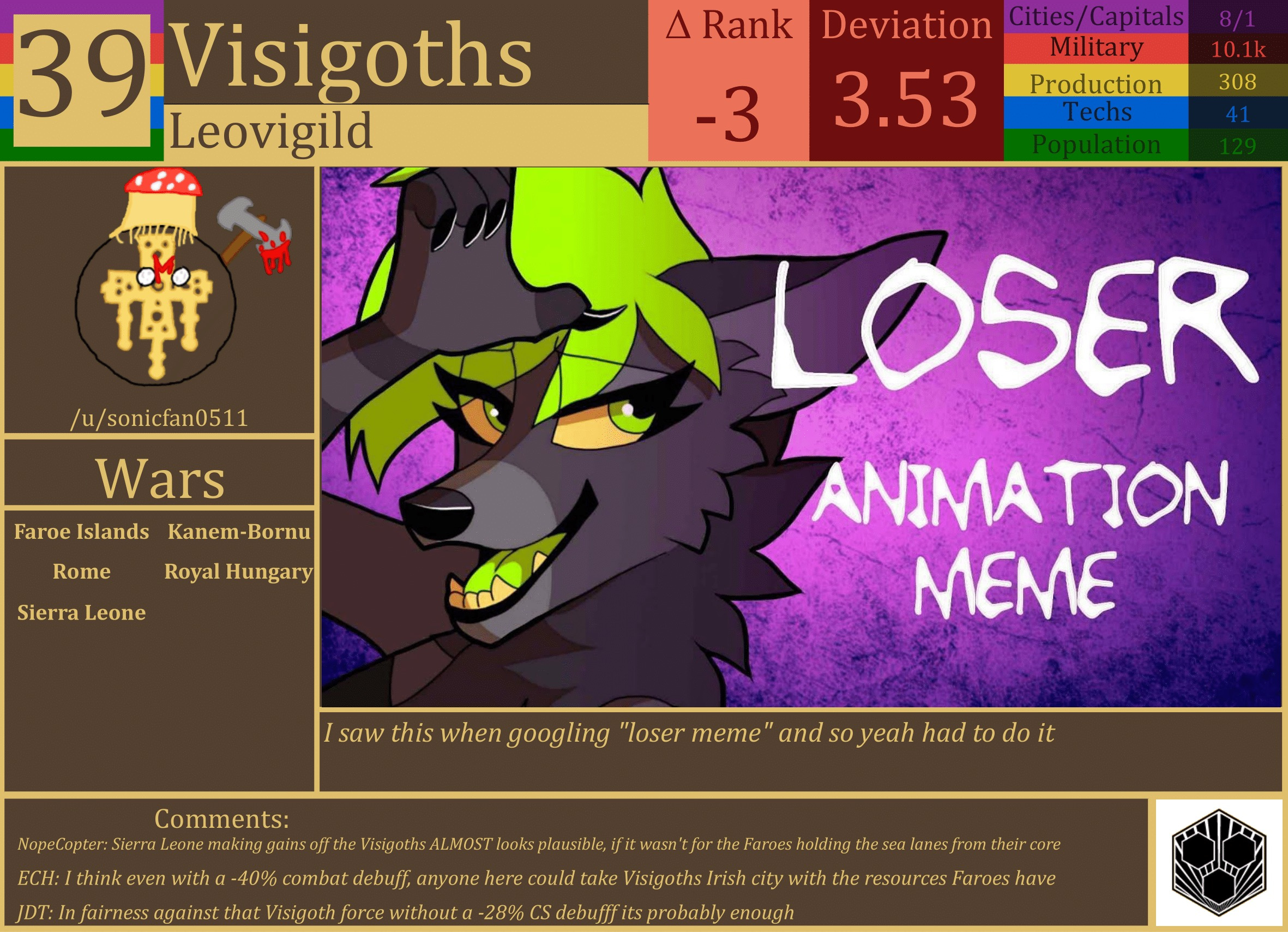 CBR In-Game Screenshot of Visigoths