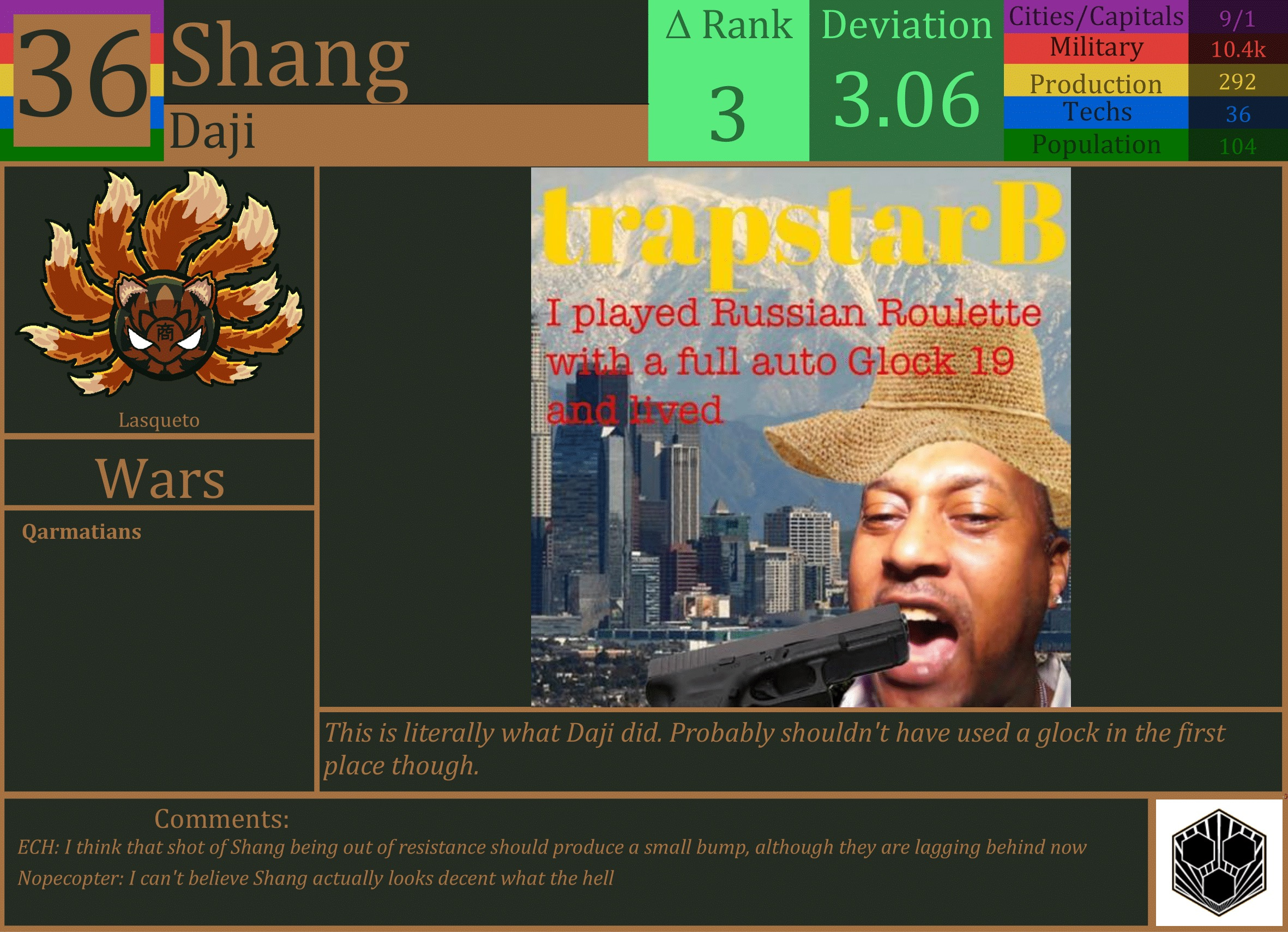 CBR In-Game Screenshot of Shang