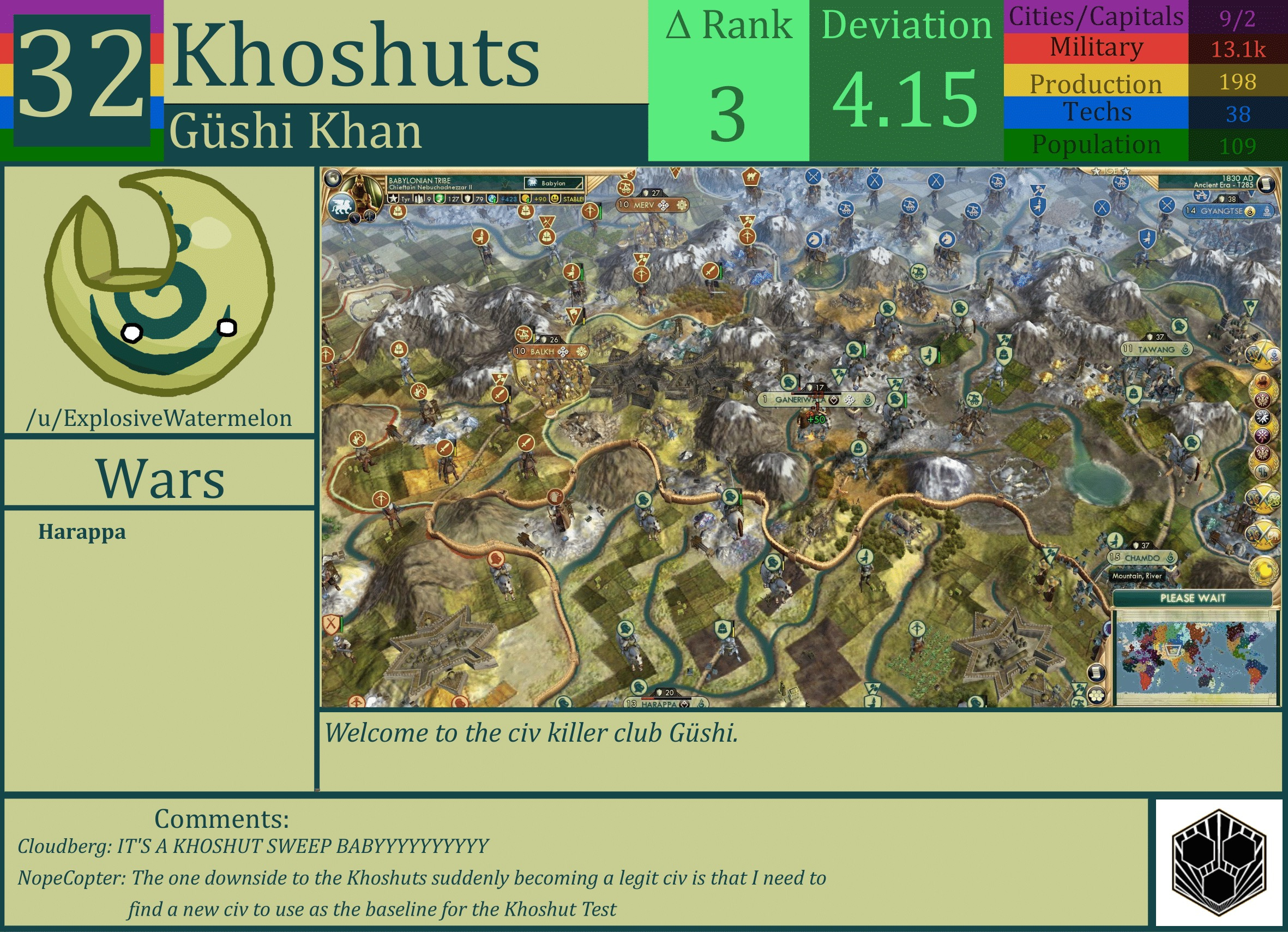 CBR In-Game Screenshot of Khoshuts