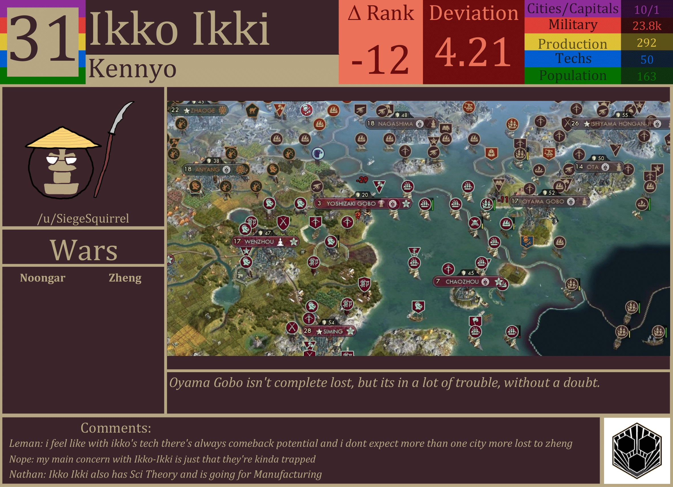 CBR In-Game Screenshot of Ikko-Ikki