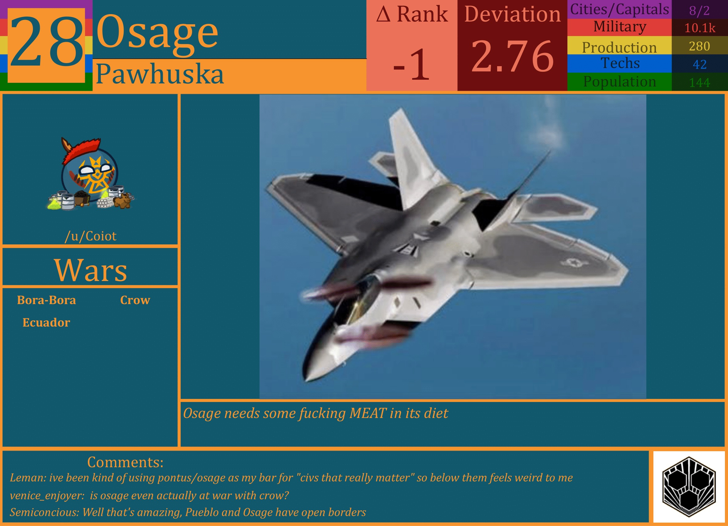 CBR In-Game Screenshot of Osage