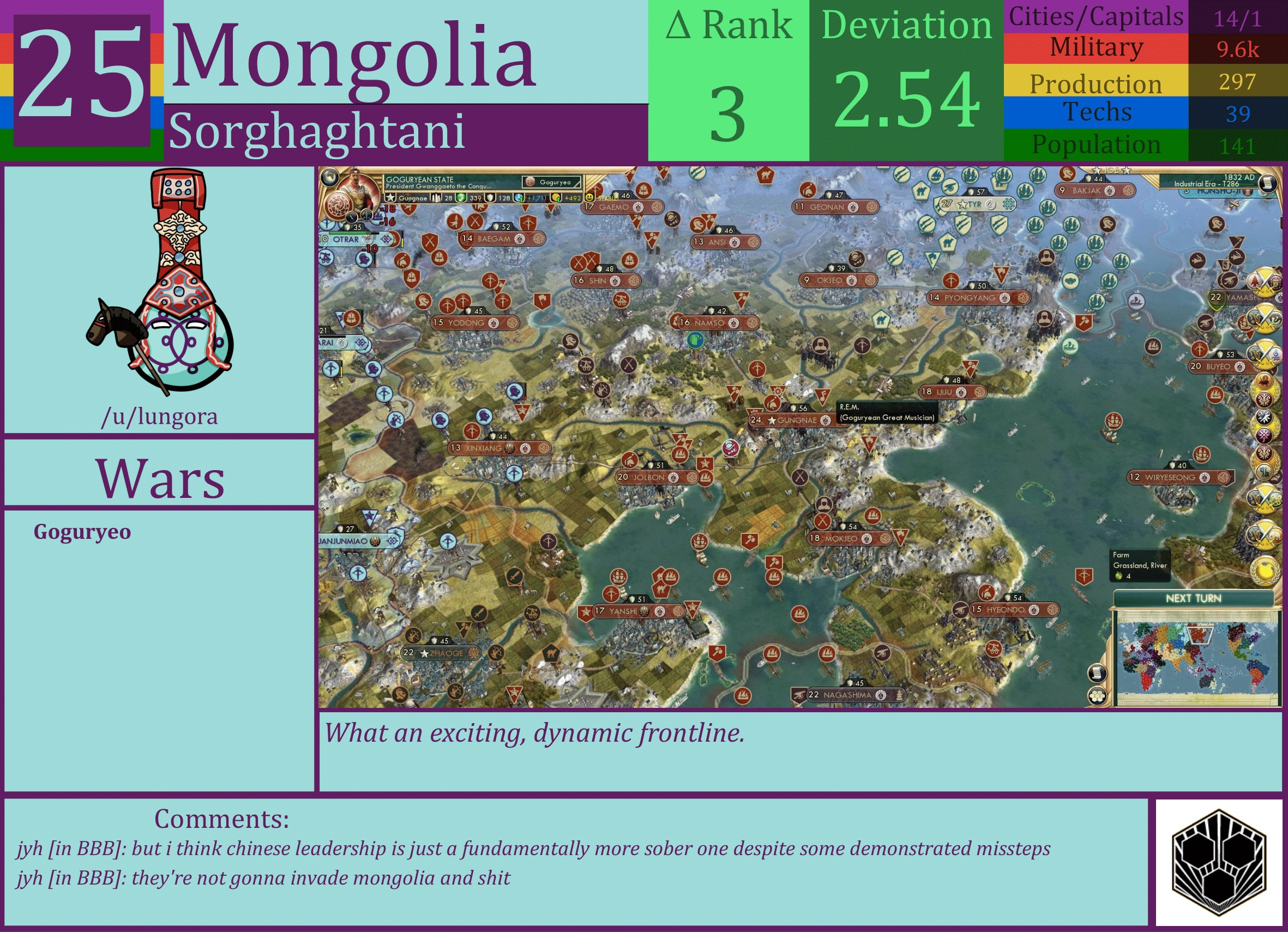 CBR In-Game Screenshot of Mongolia