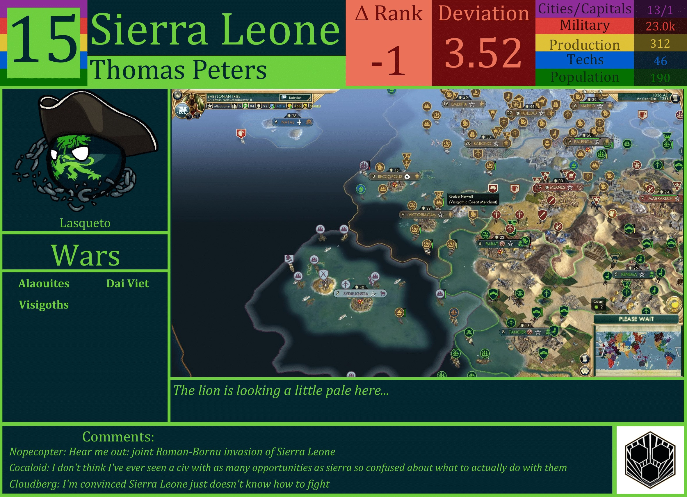 CBR In-Game Screenshot of Sierra Leone