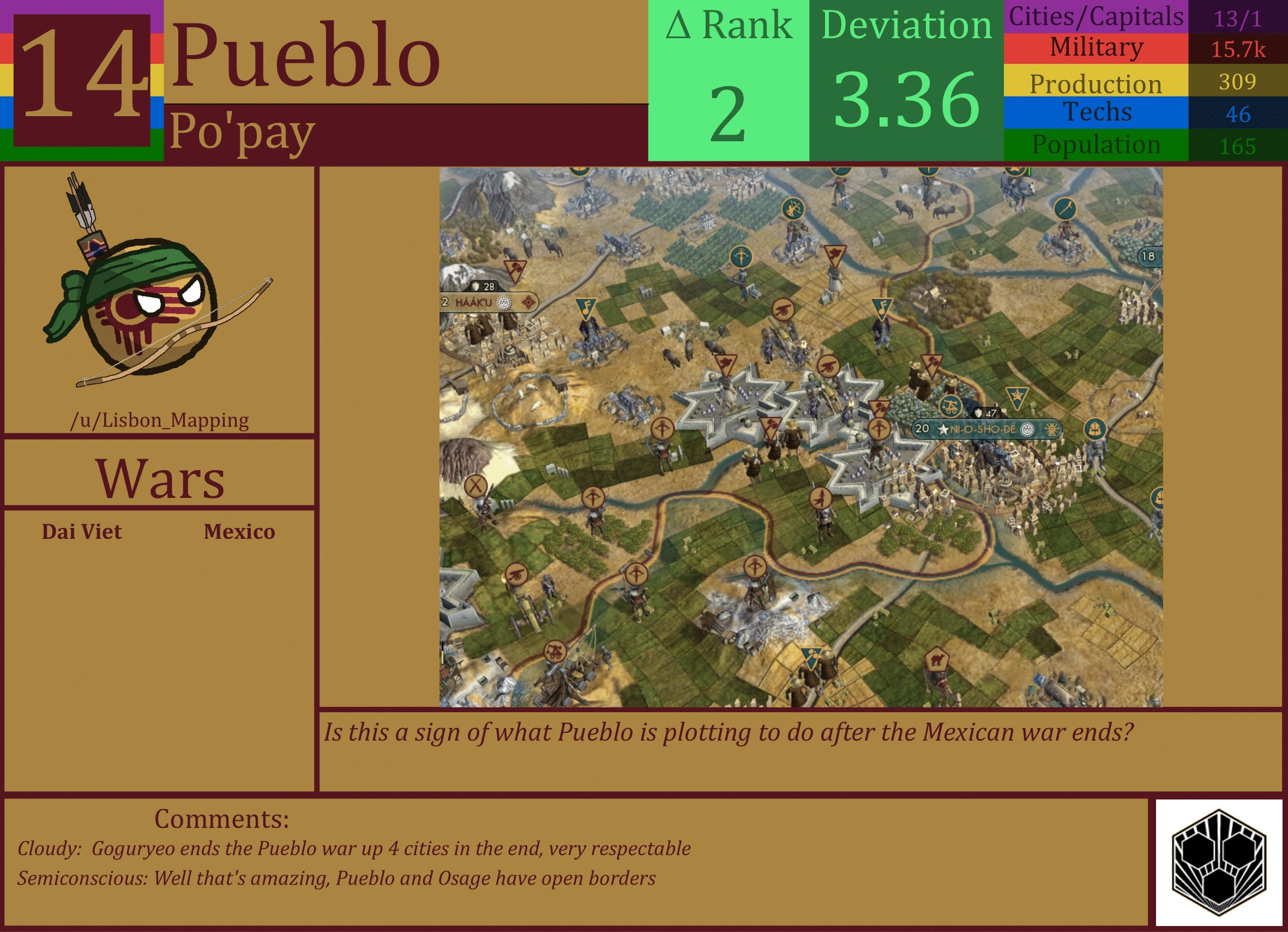 CBR In-Game Screenshot of Pueblo