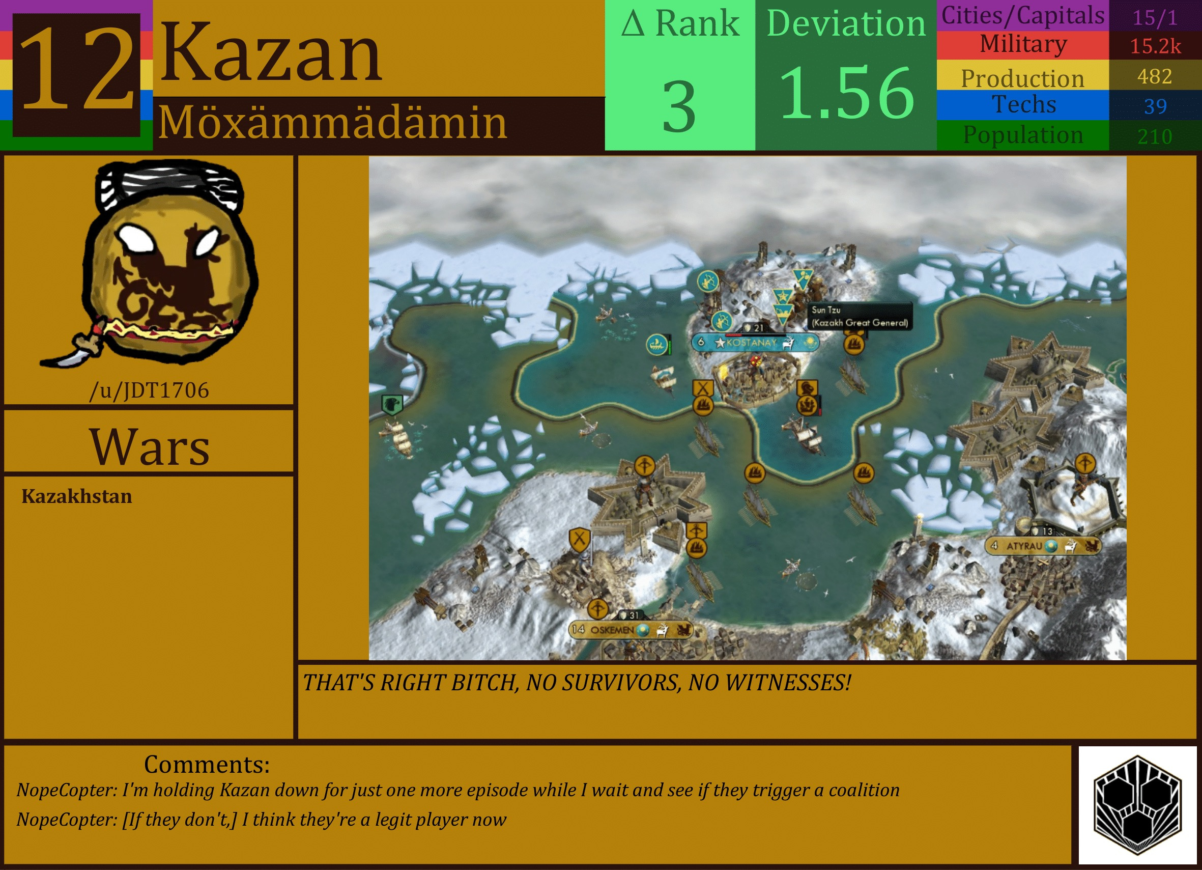 CBR In-Game Screenshot of Kazan