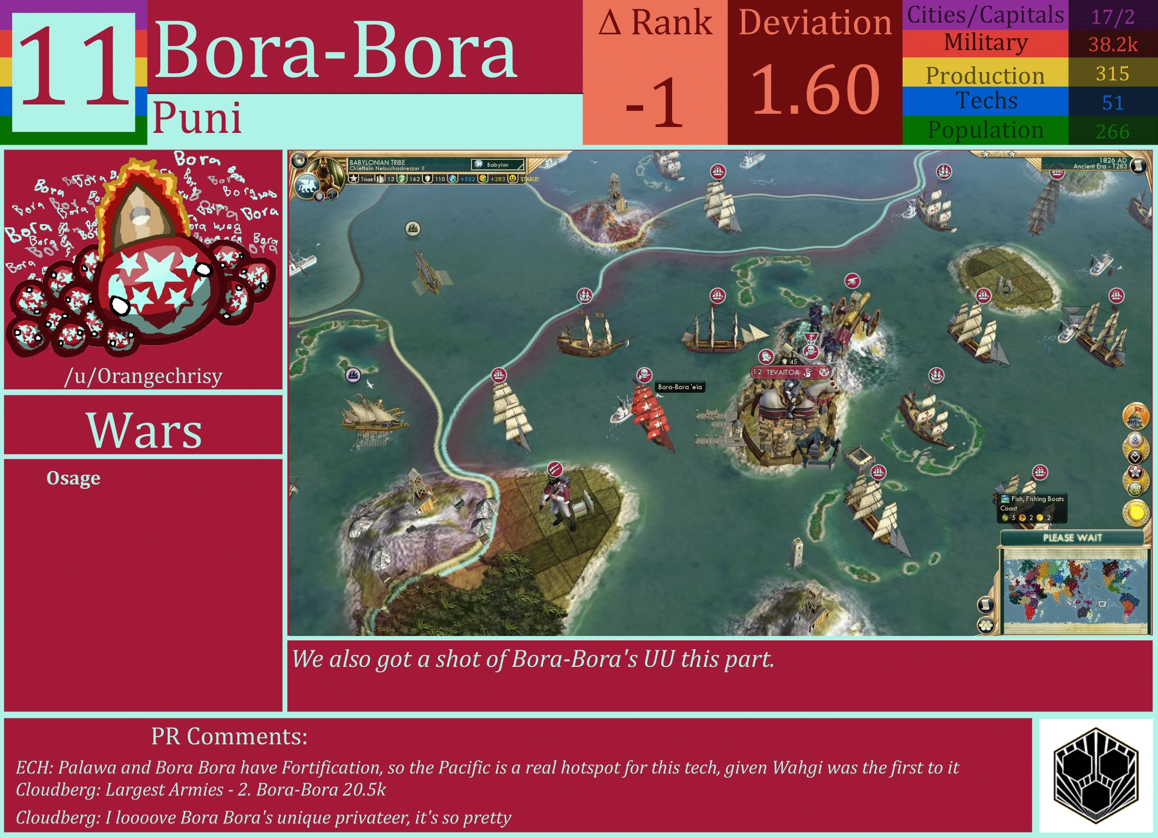 CBR In-Game Screenshot of Bora-Bora