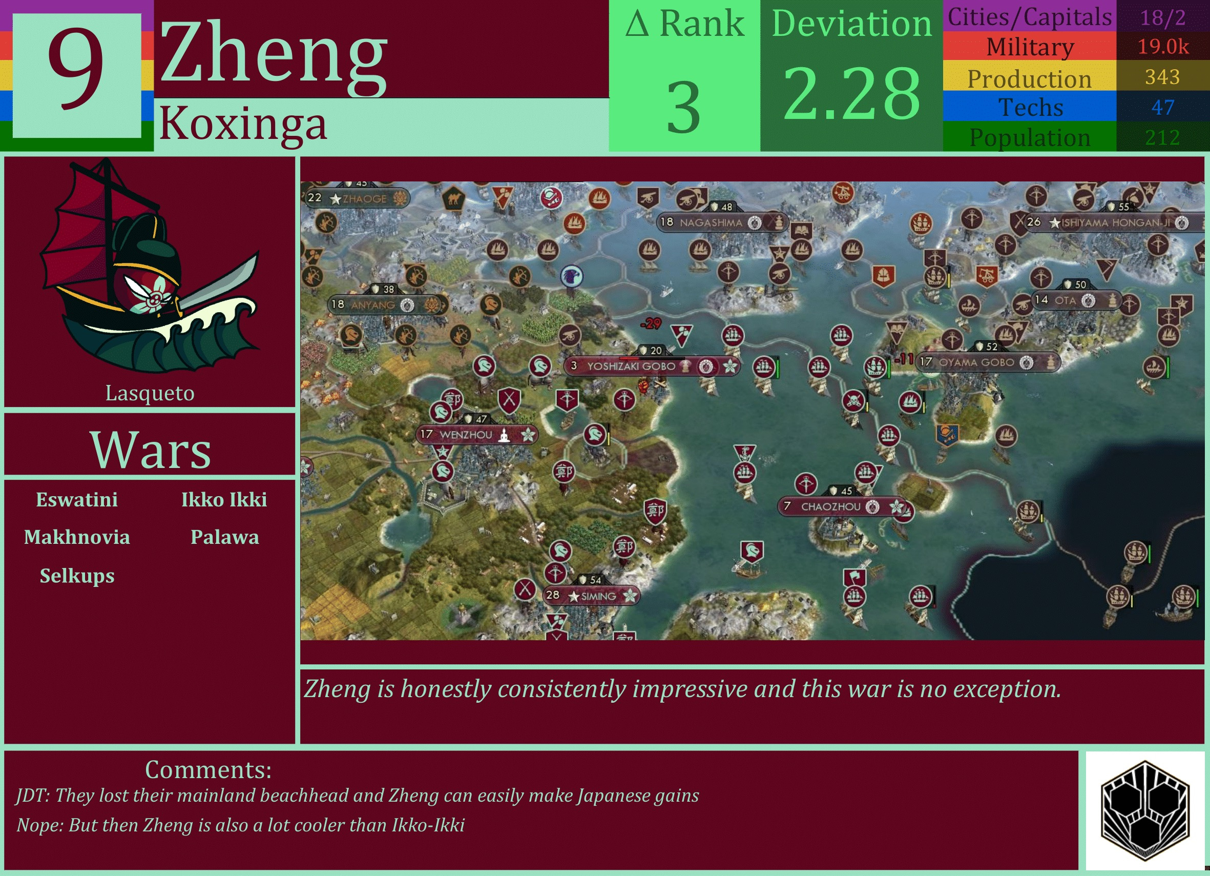 CBR In-Game Screenshot of Zheng