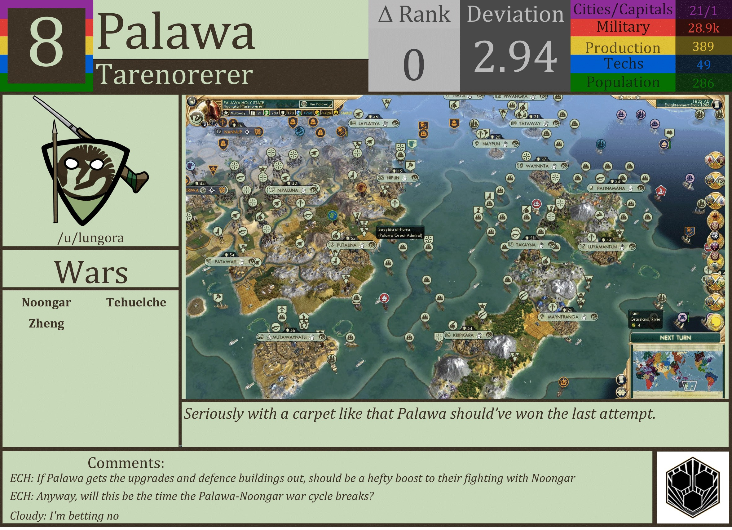 CBR In-Game Screenshot of Palawa