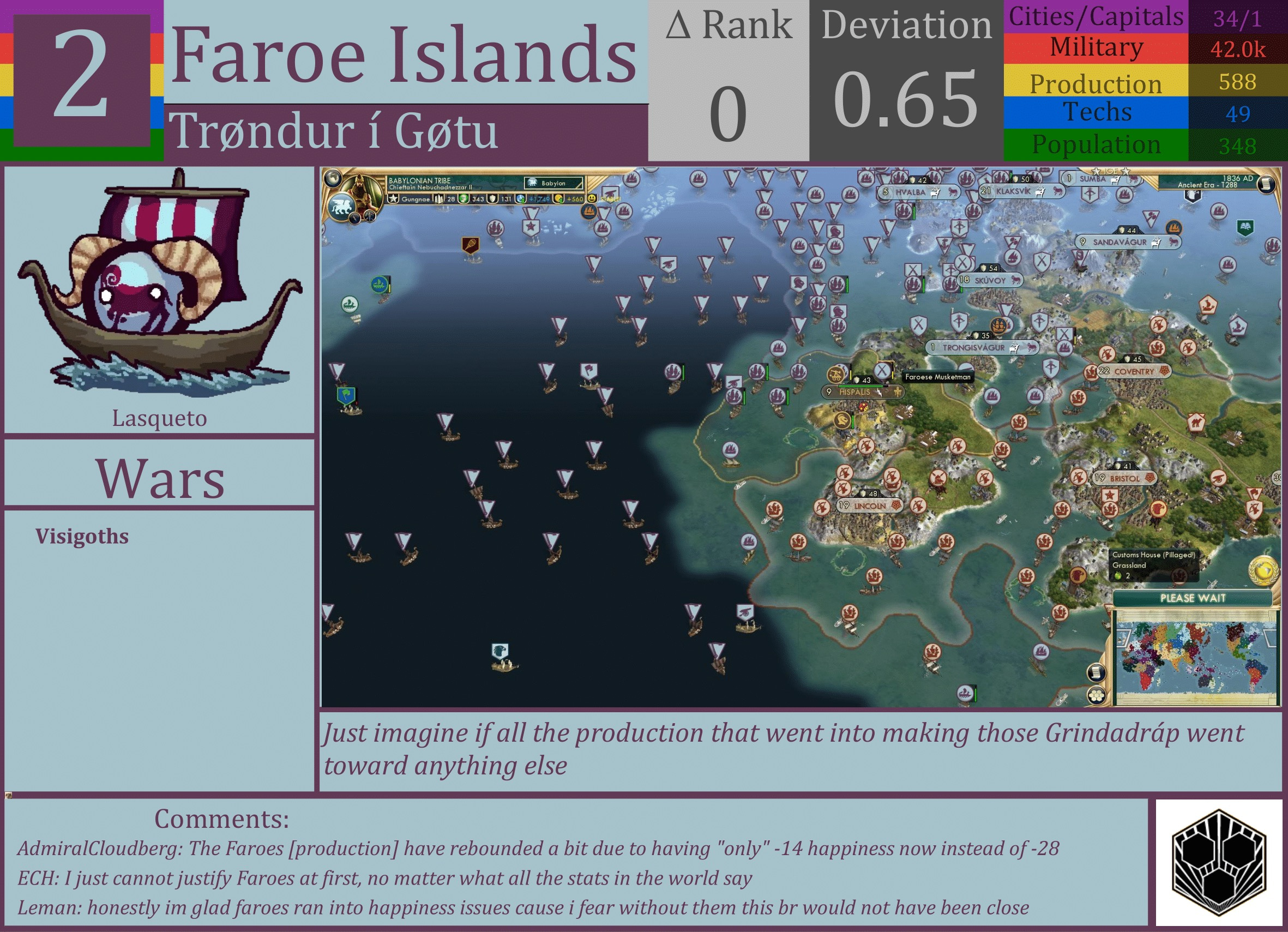 CBR In-Game Screenshot of Faroe Islands