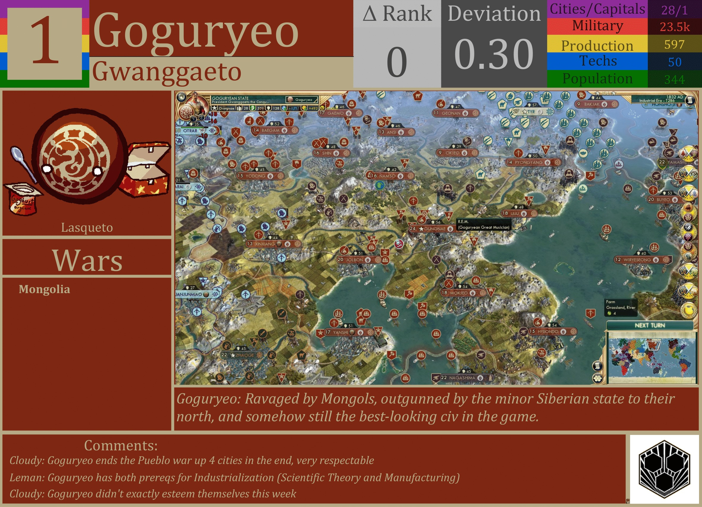 CBR In-Game Screenshot of Goguryeo