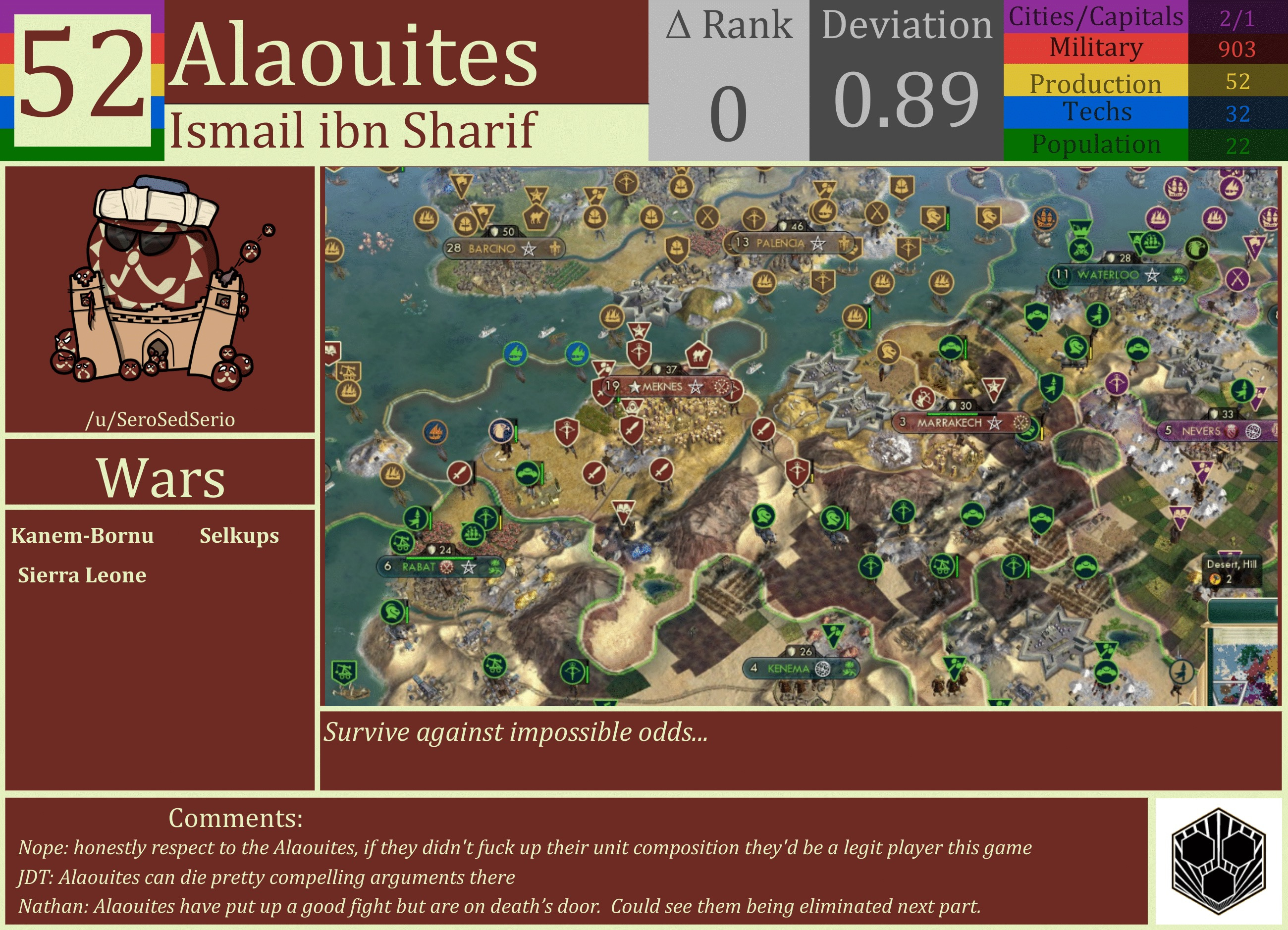 CBR In-Game Screenshot of Alaouites
