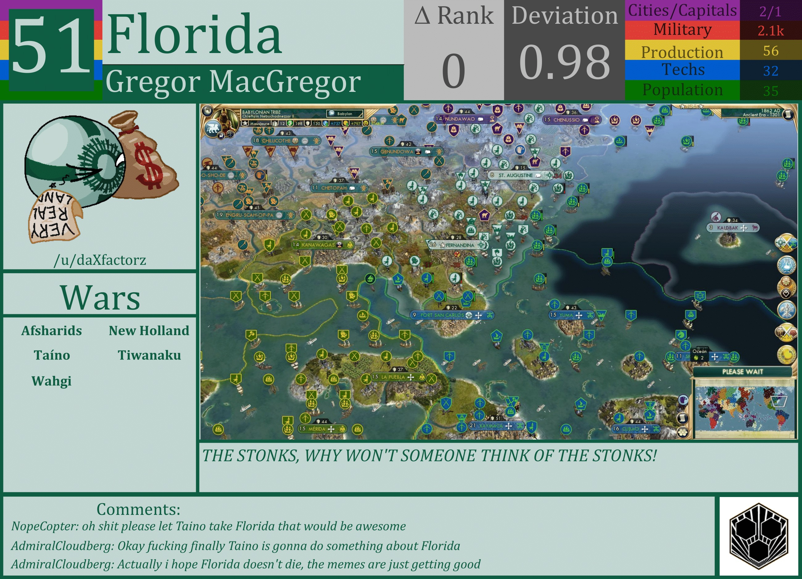 CBR In-Game Screenshot of Florida